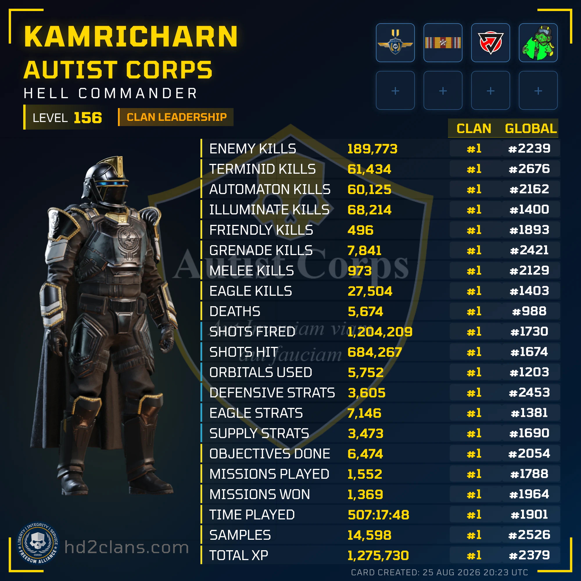 Player Card