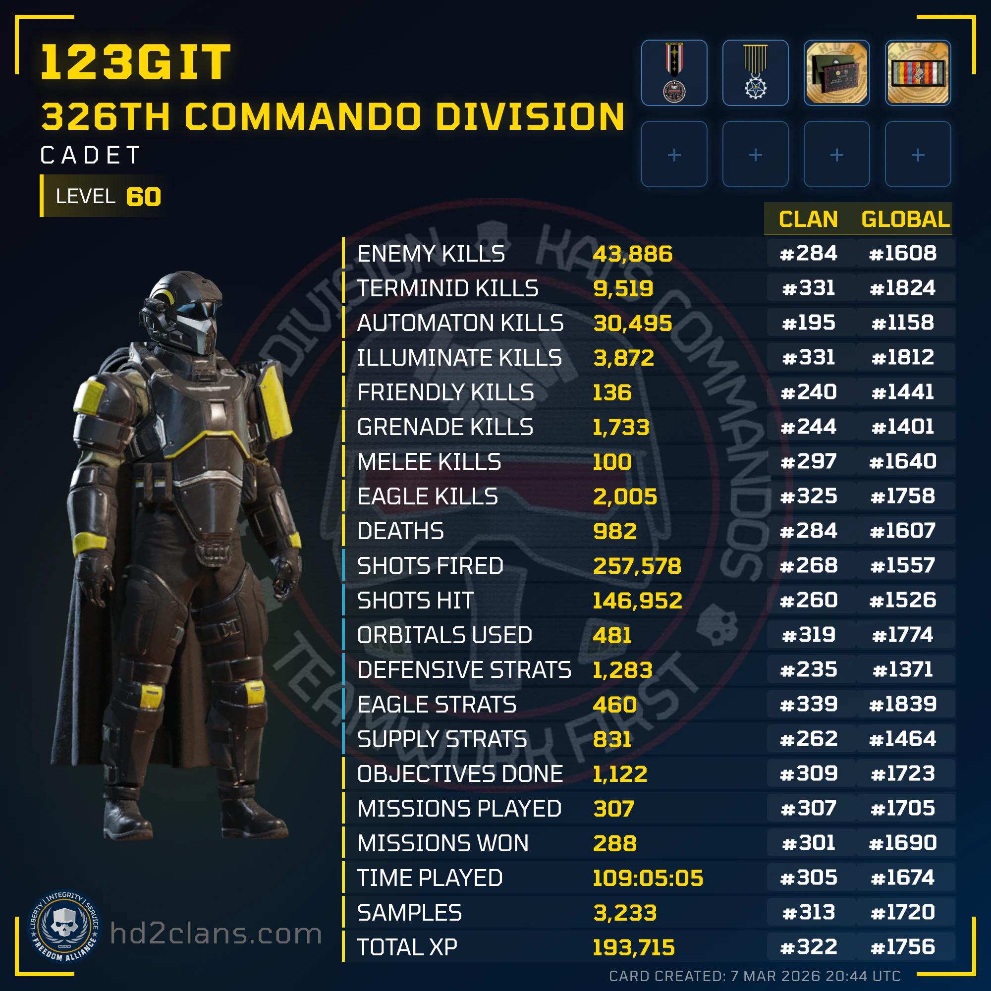 Player Card