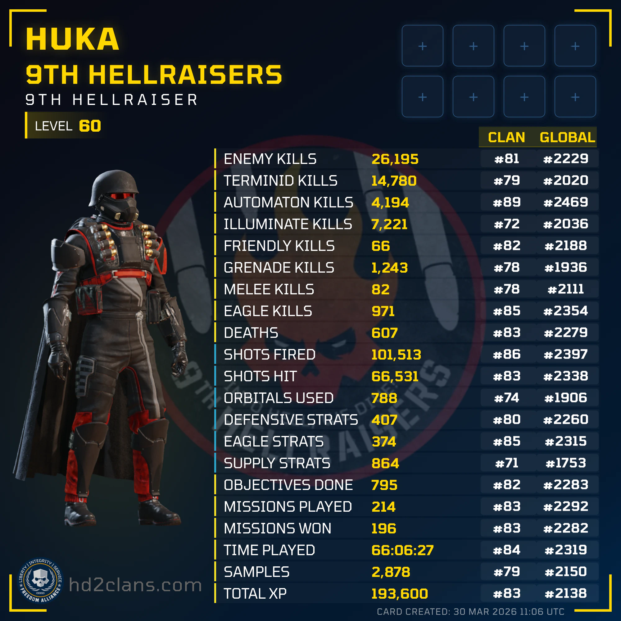Player Card