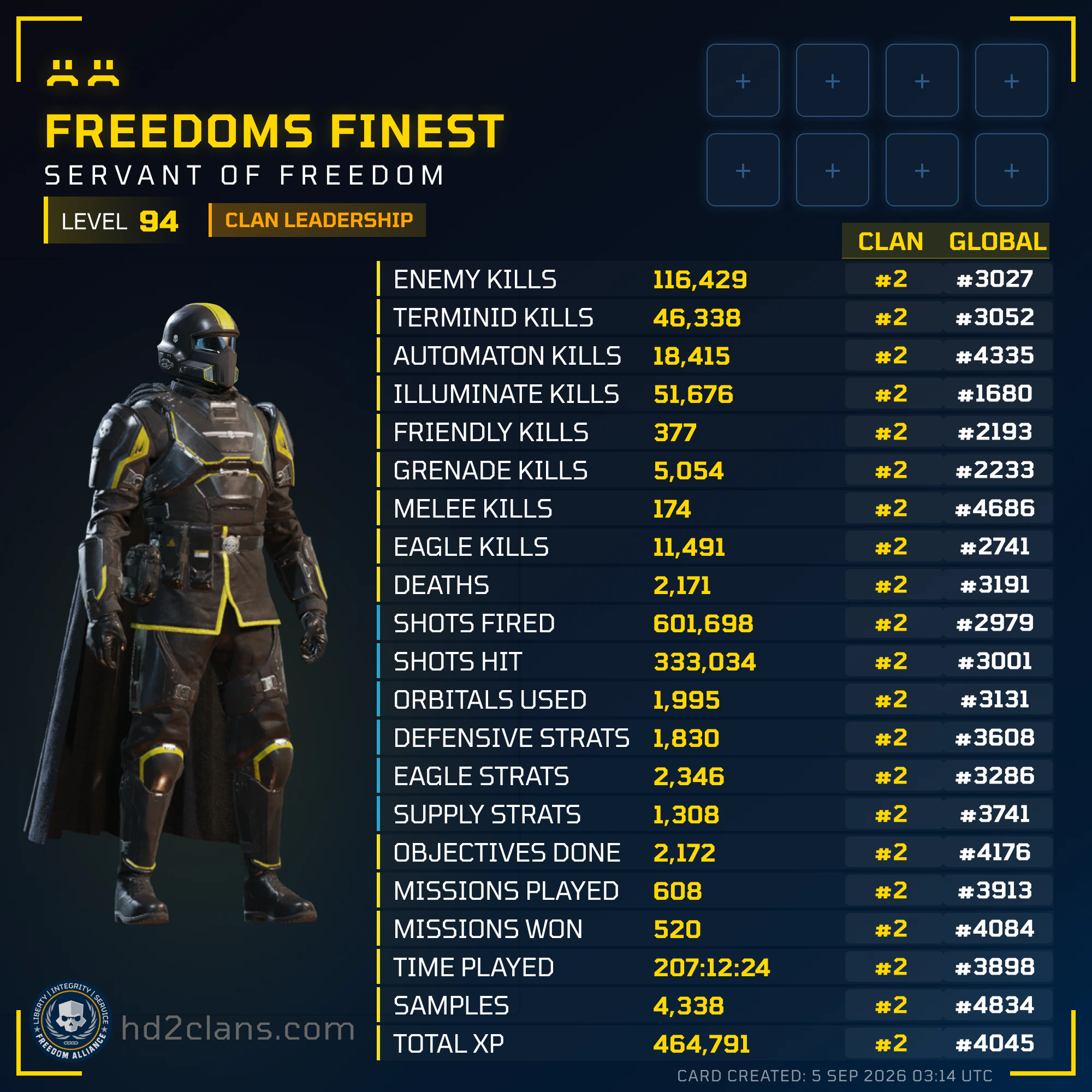 Player Card