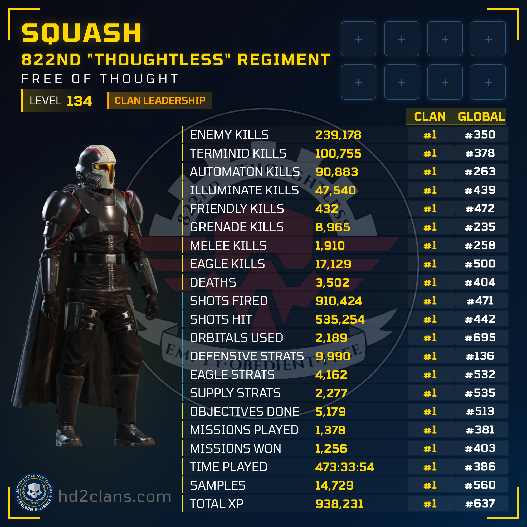 Player Card