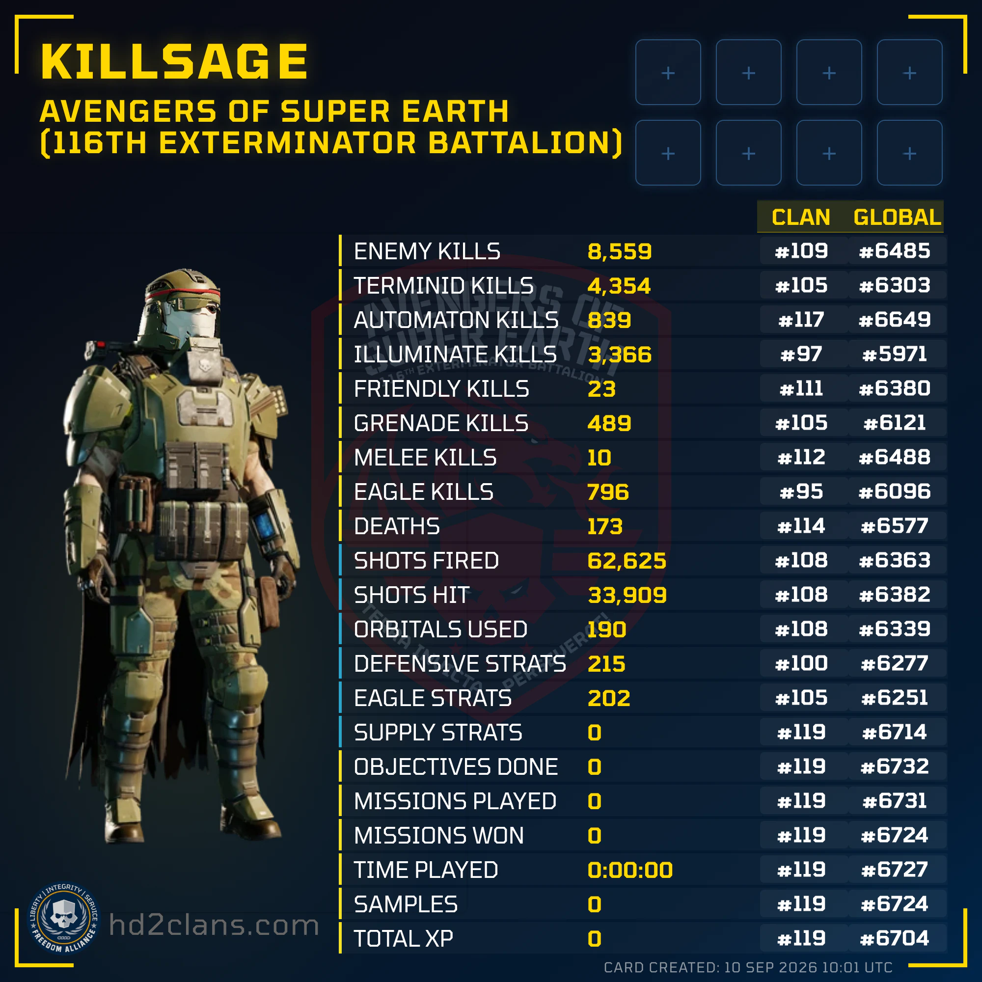 Player Card