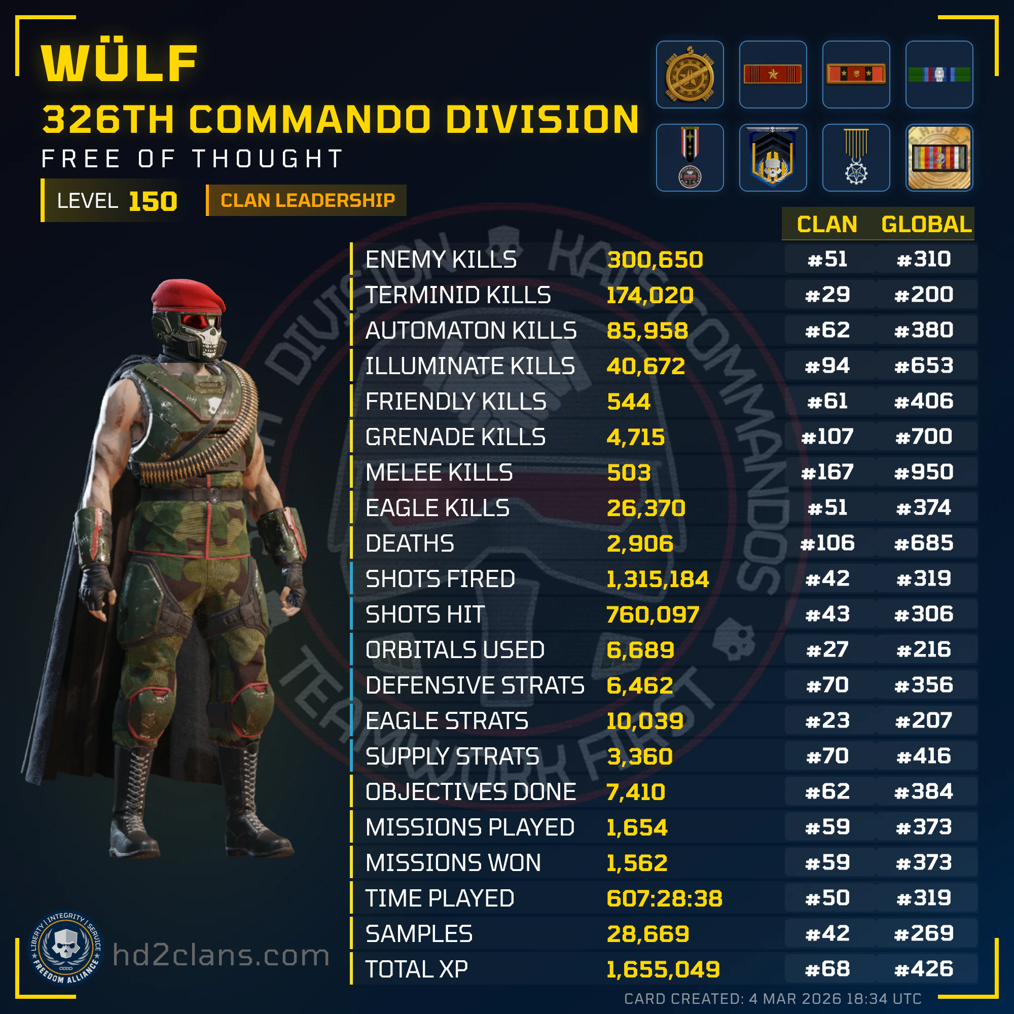 Player Card