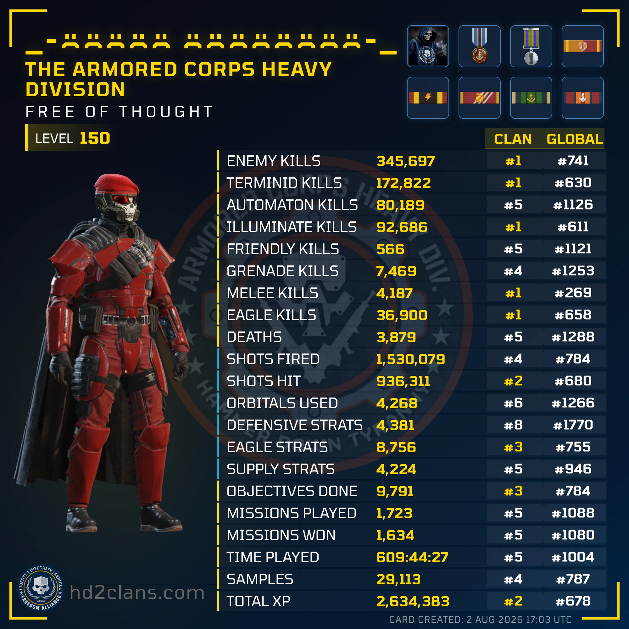 Player Card