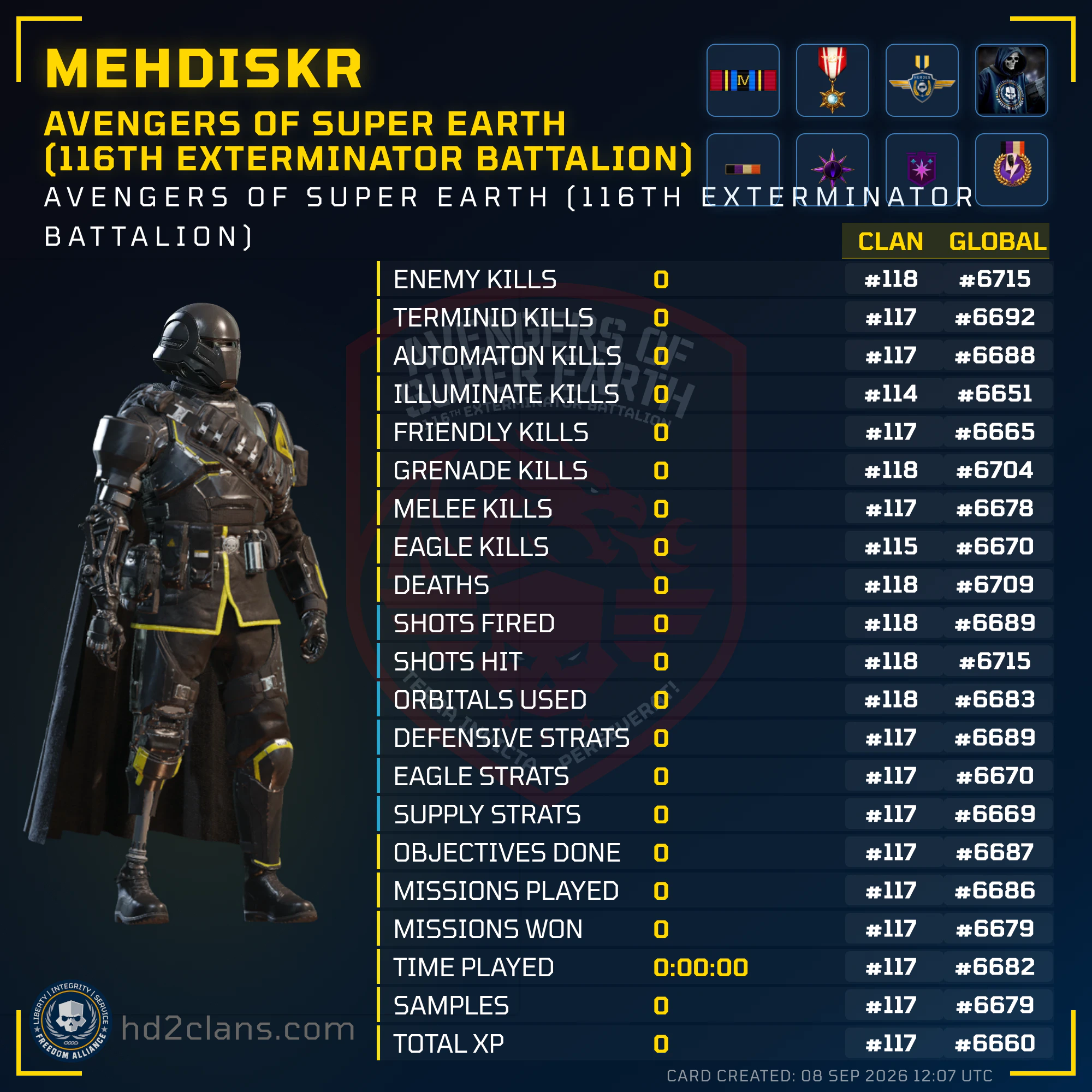 Player Card