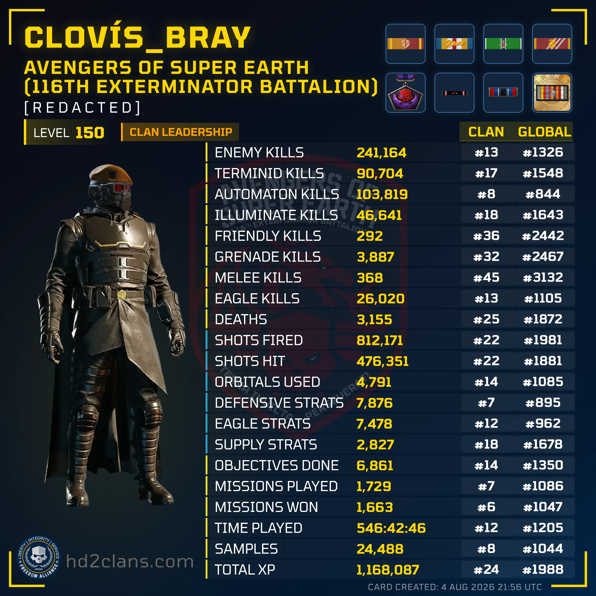 Player Card