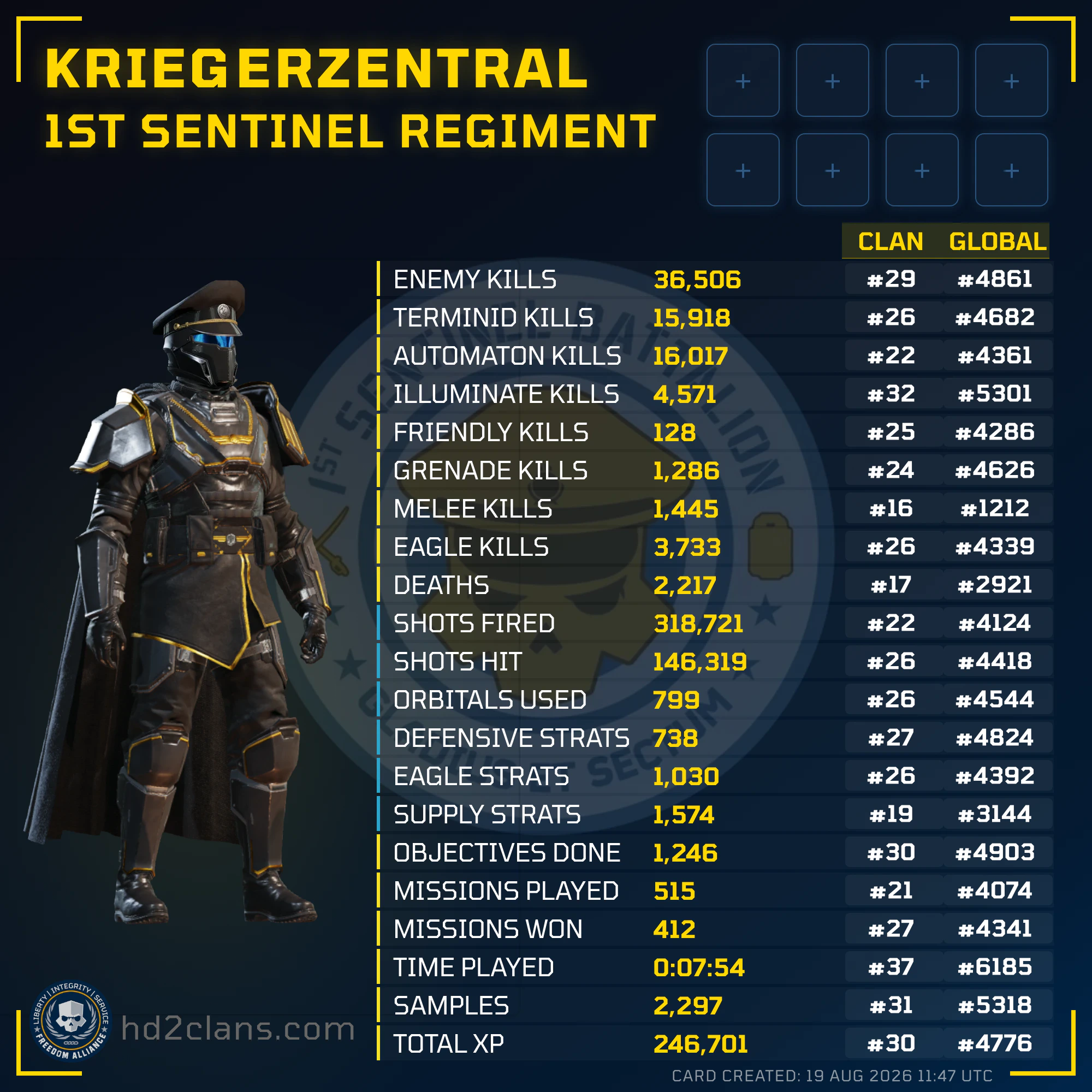Player Card