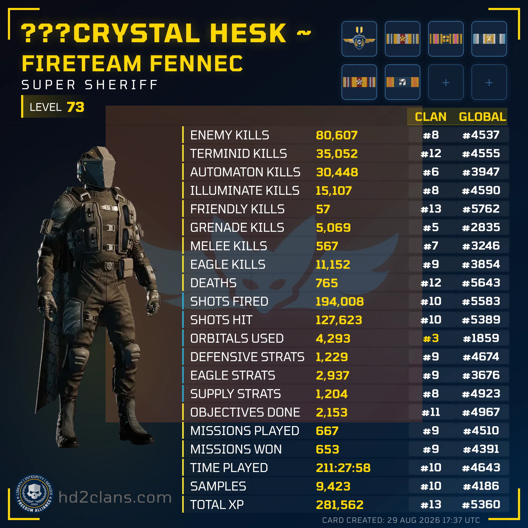 Player Card