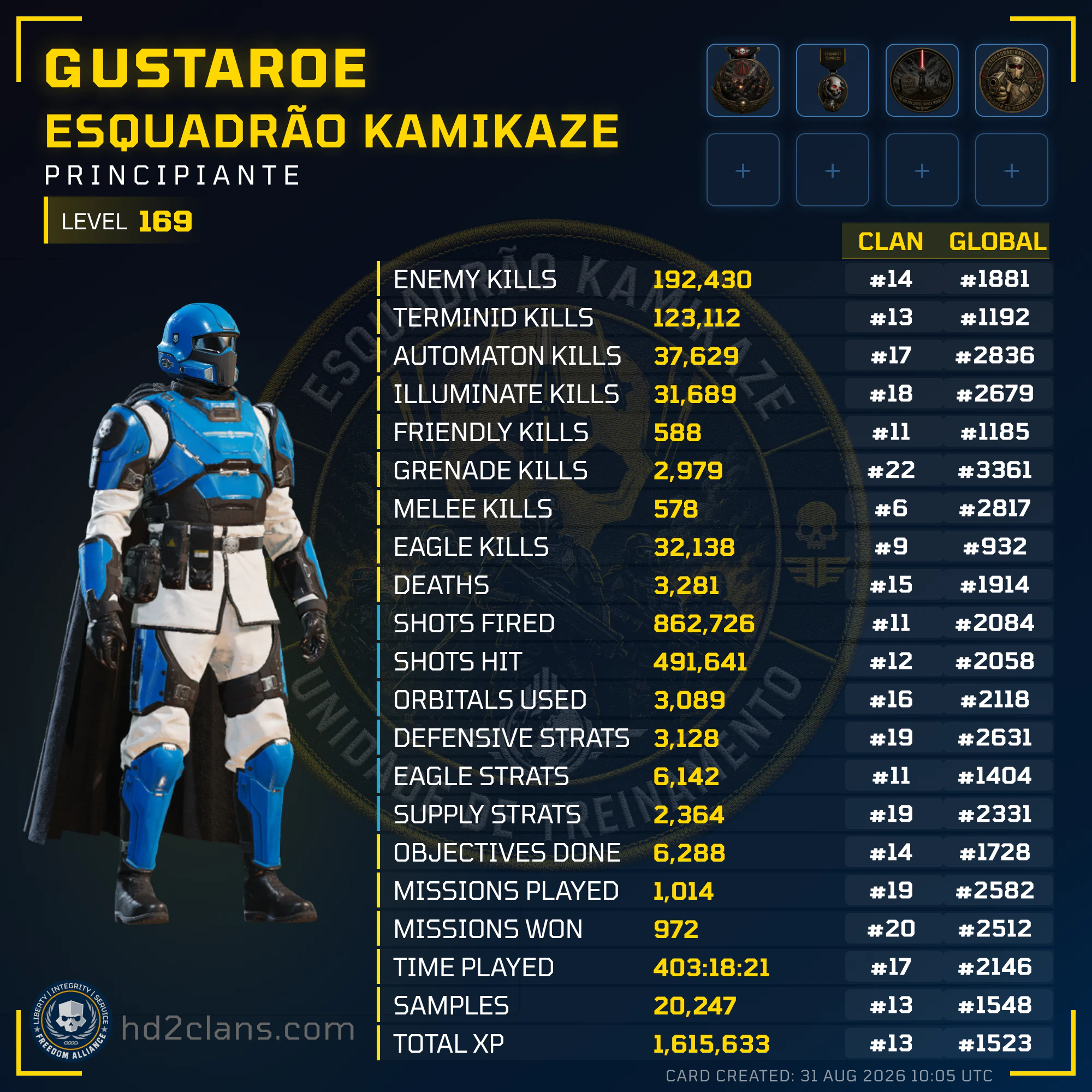 Player Card