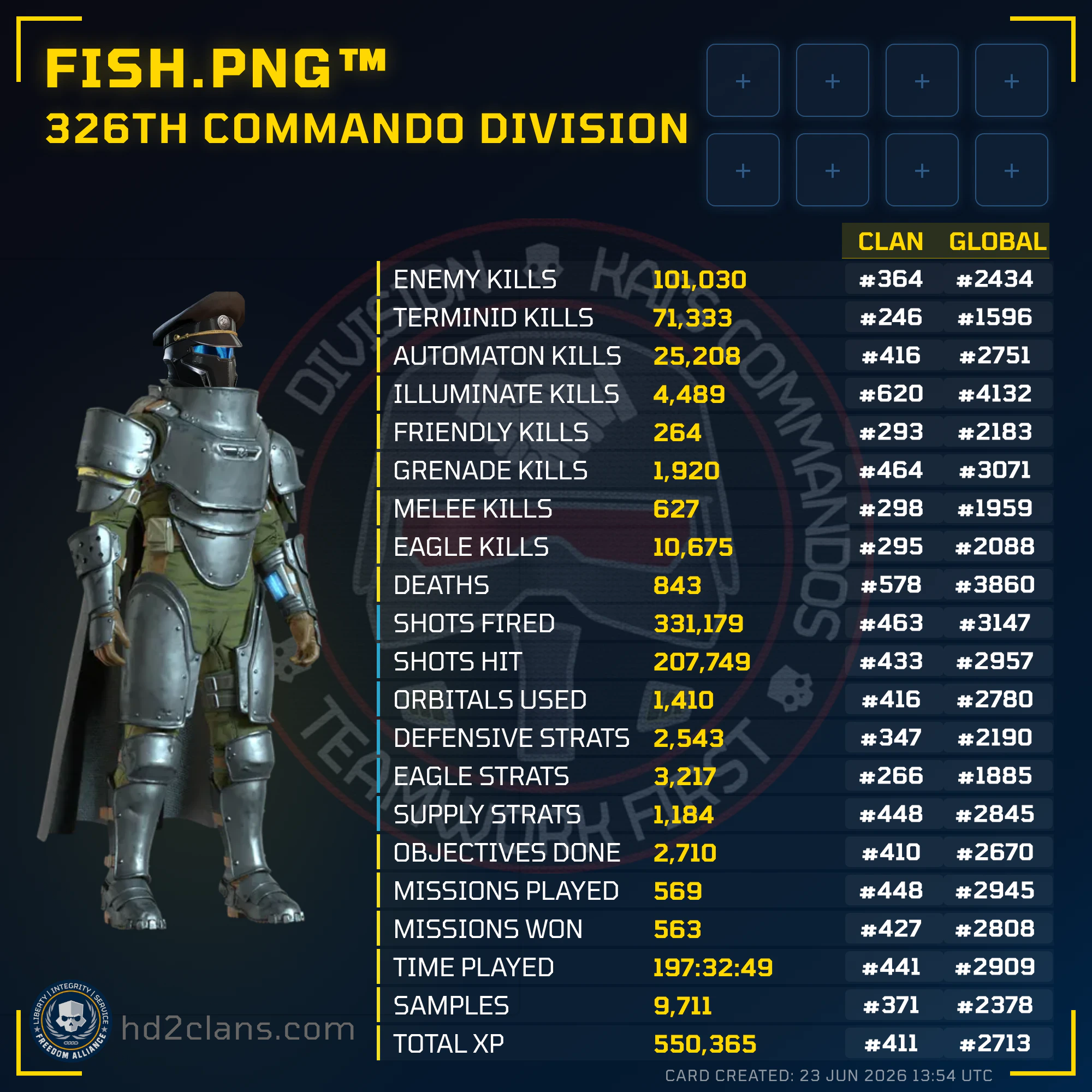 Player Card
