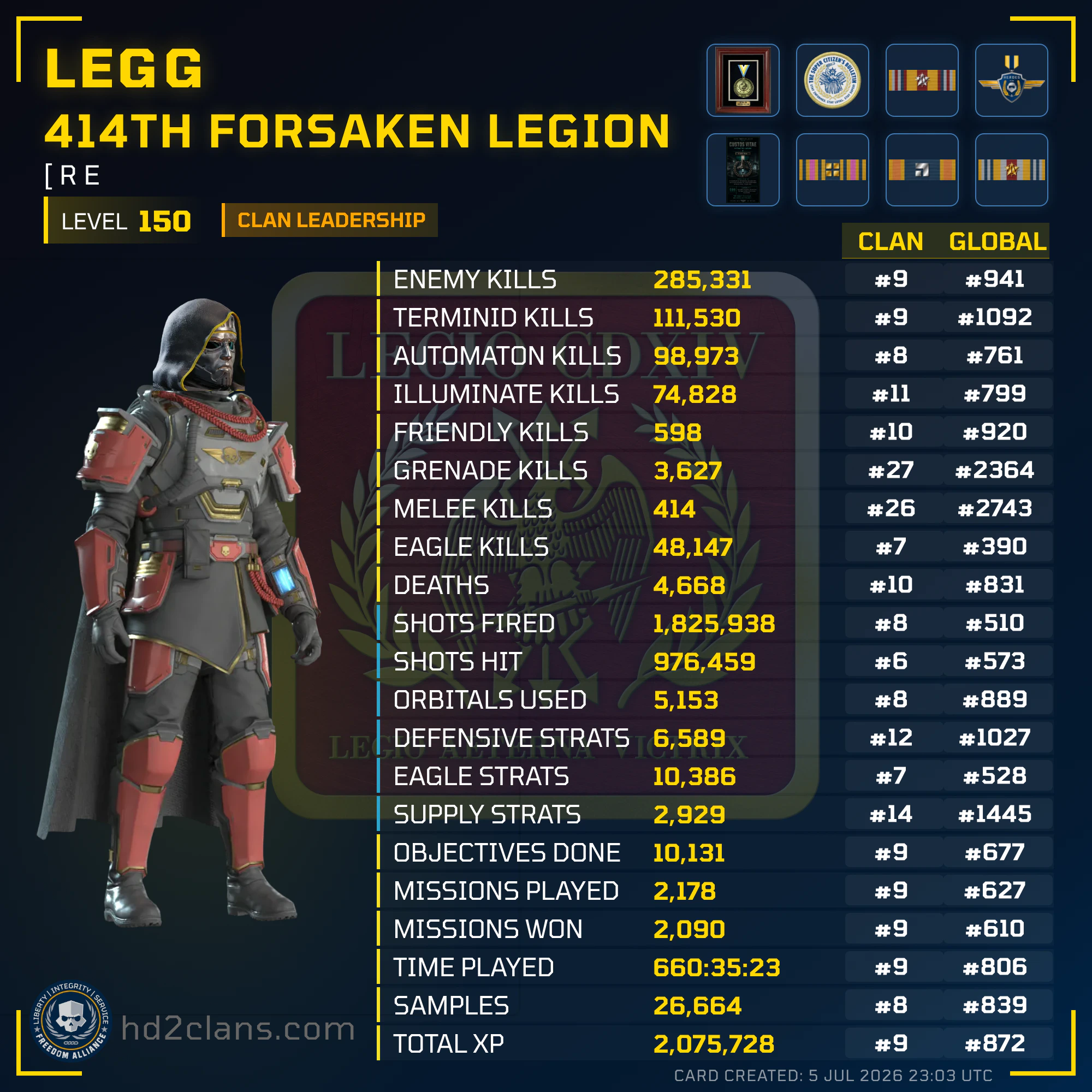 Player Card