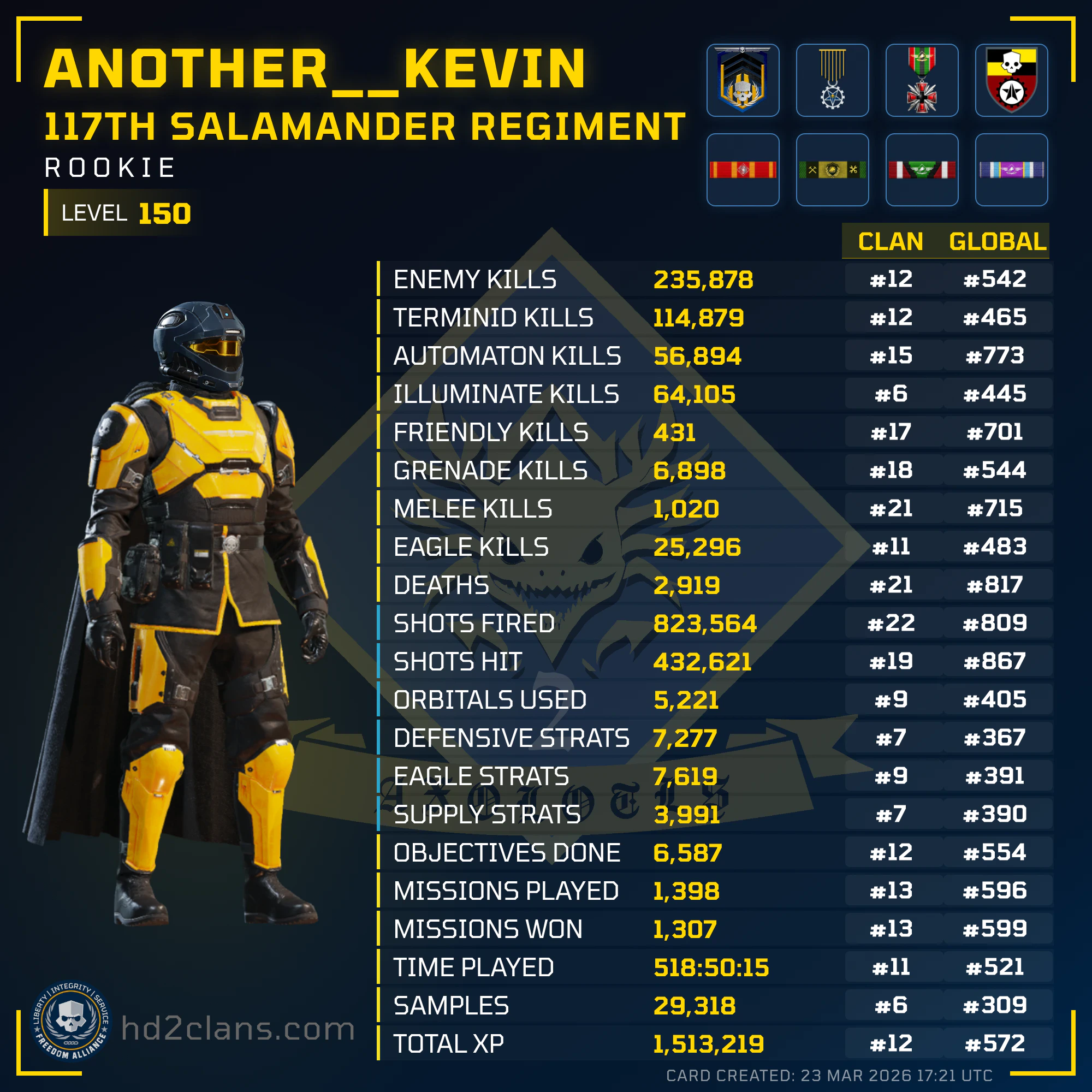 Player Card