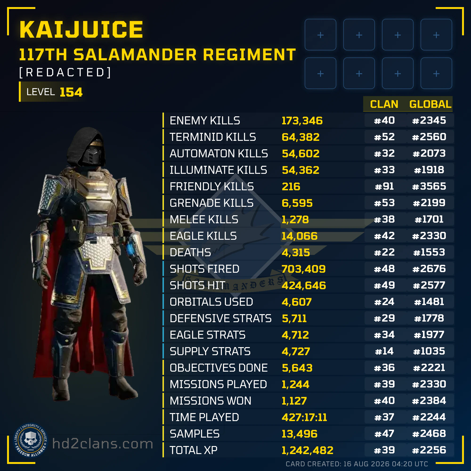 Player Card