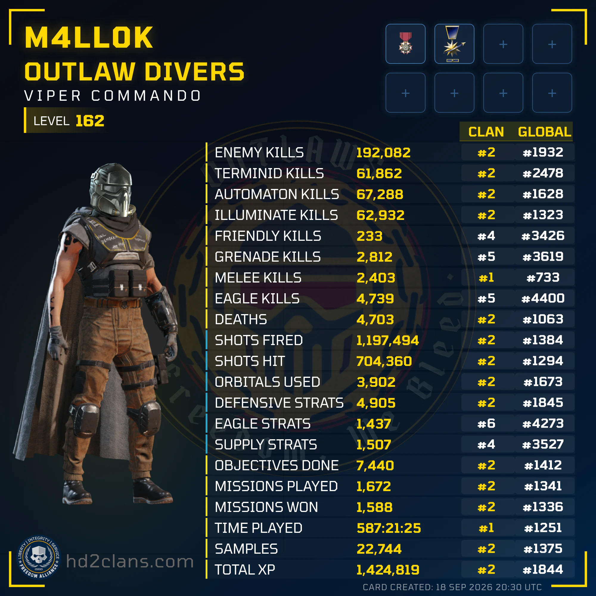 Player Card