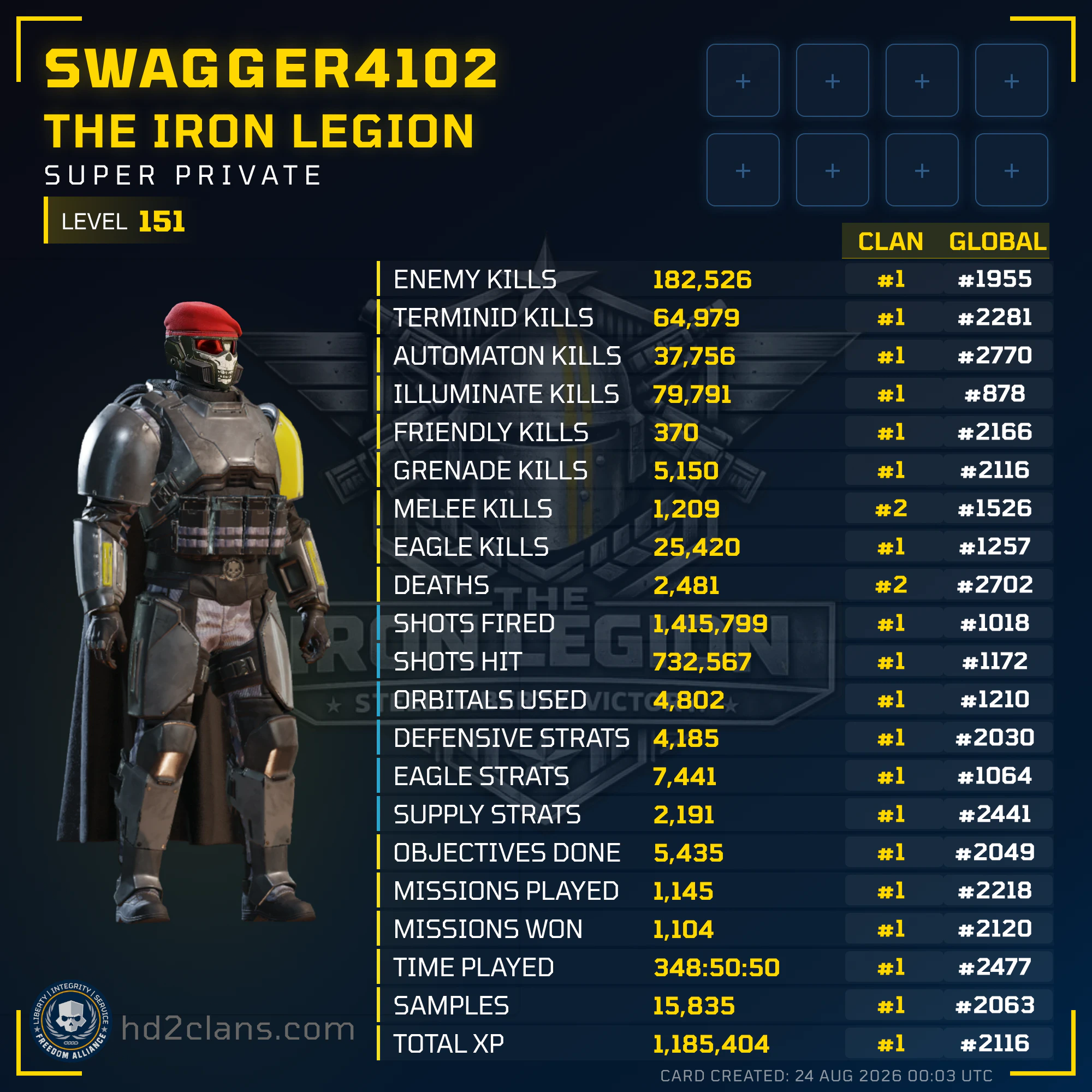 Player Card