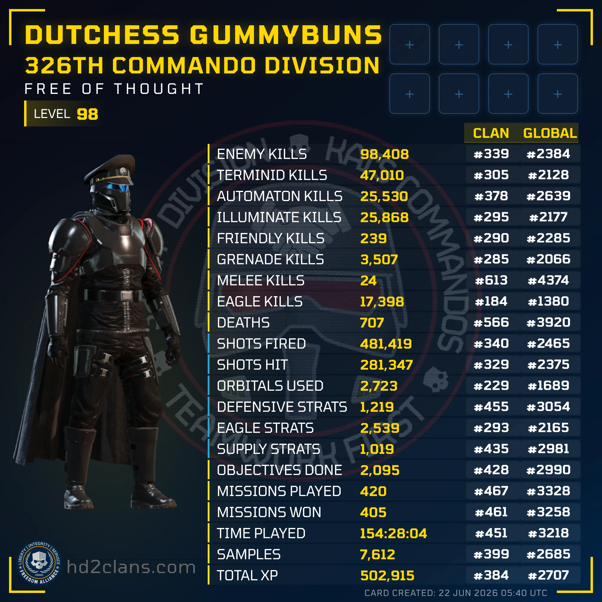 Player Card
