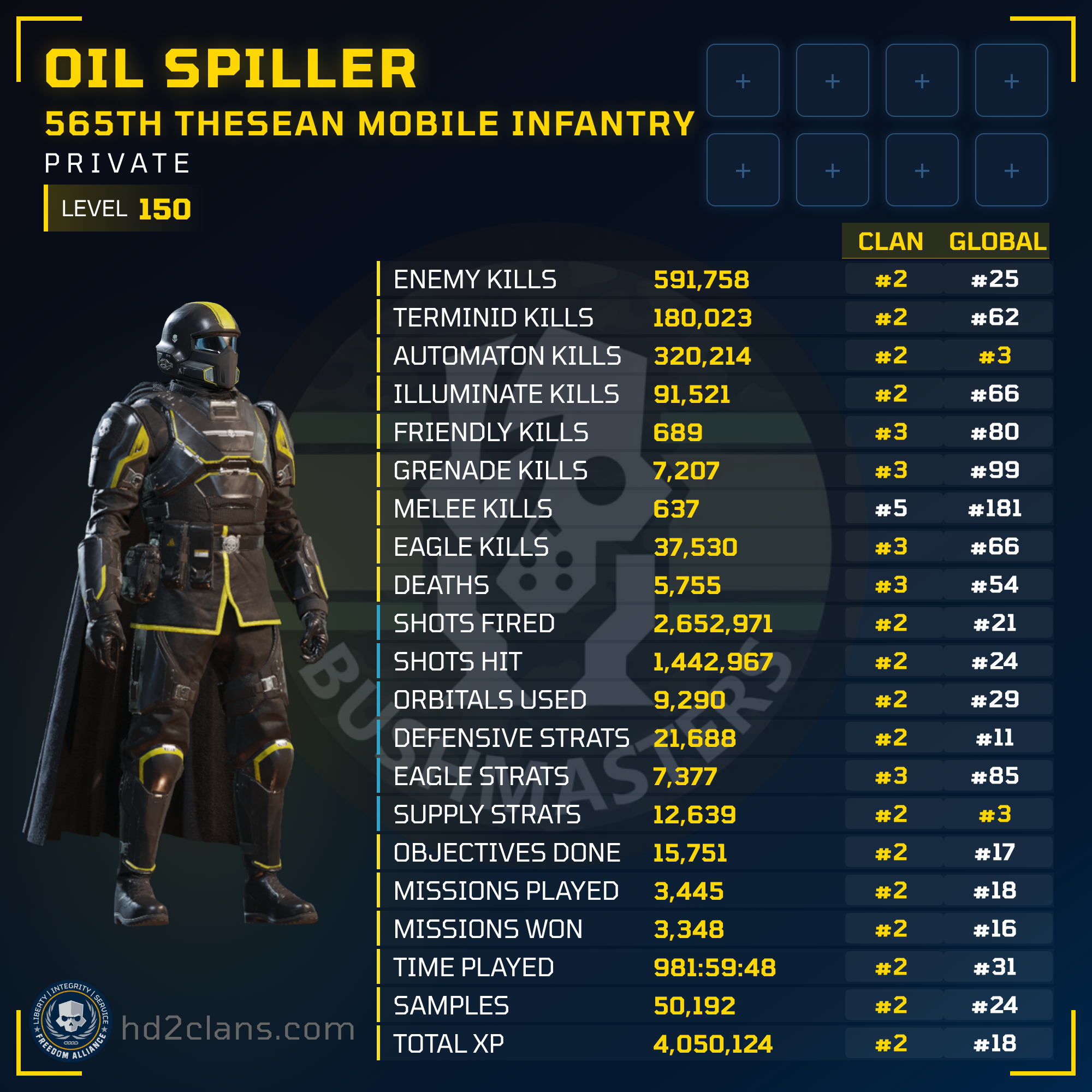 Player Card