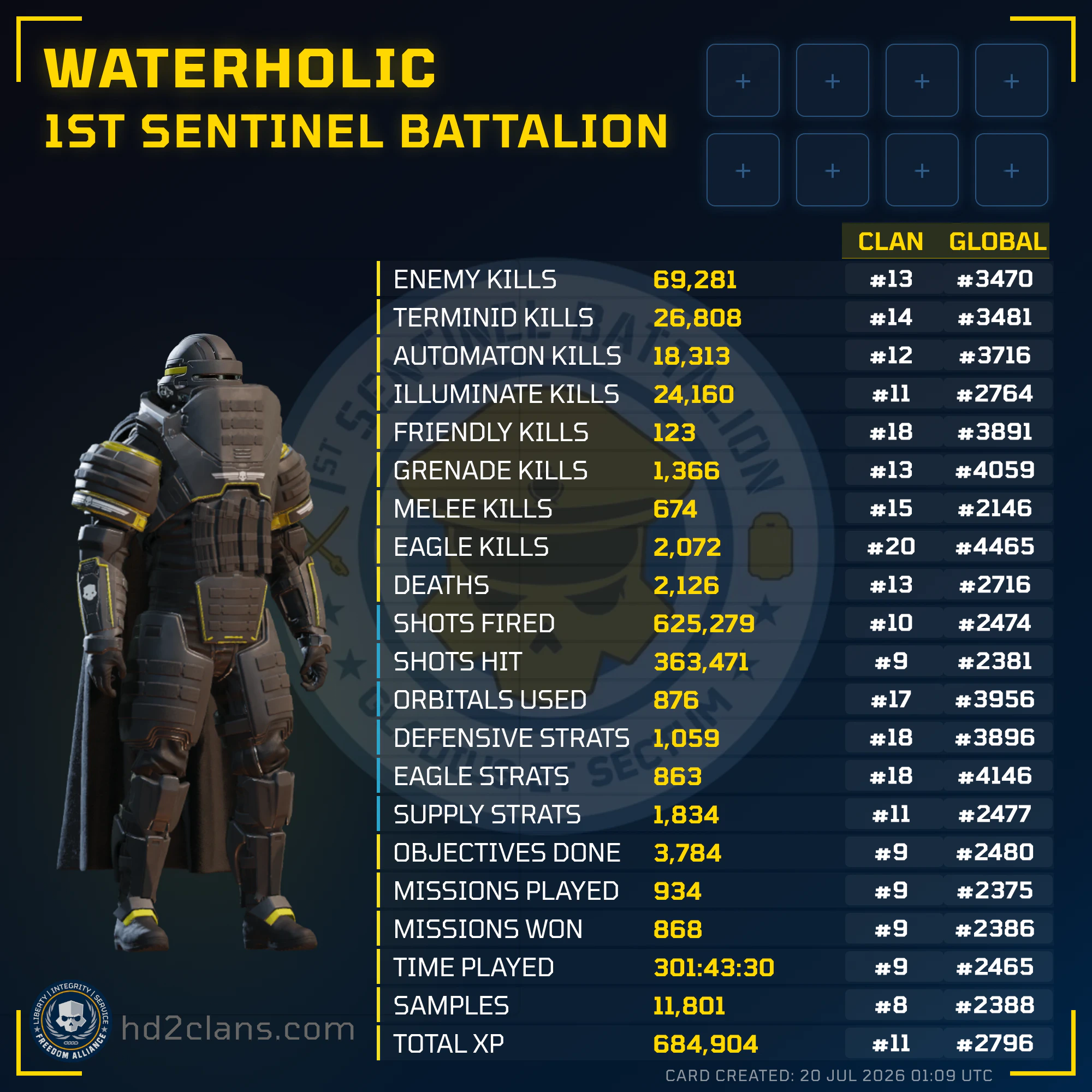 Player Card