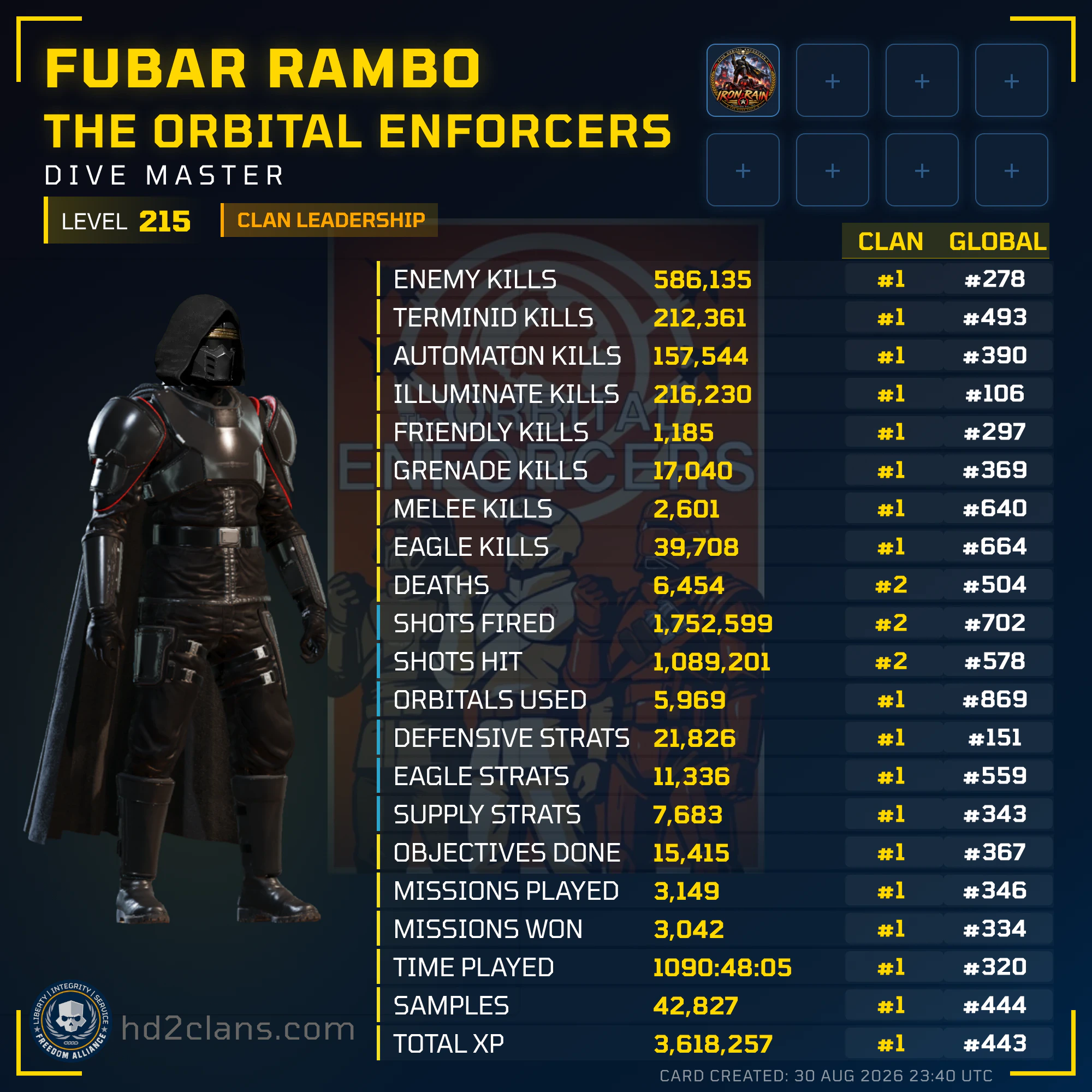 Player Card