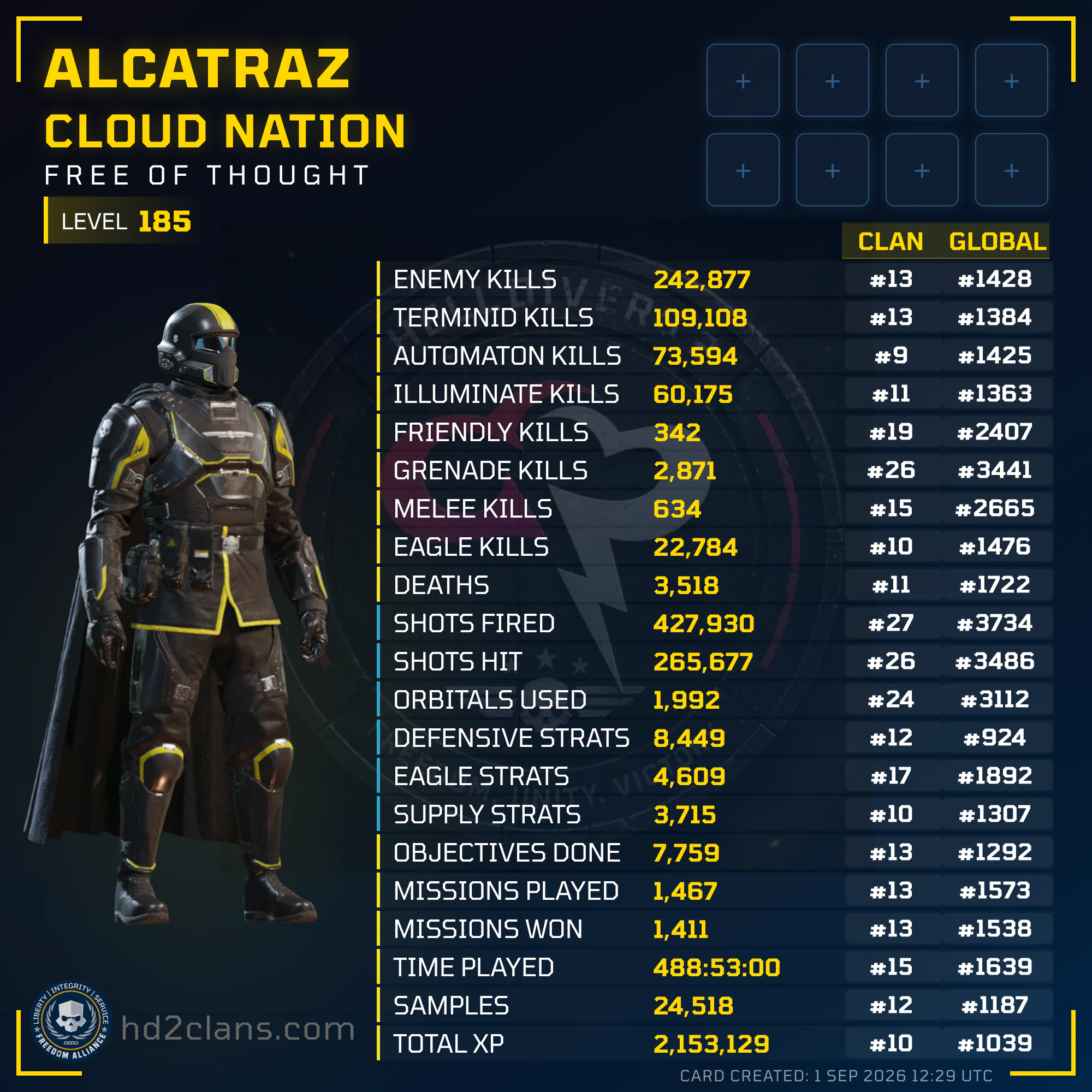 Player Card