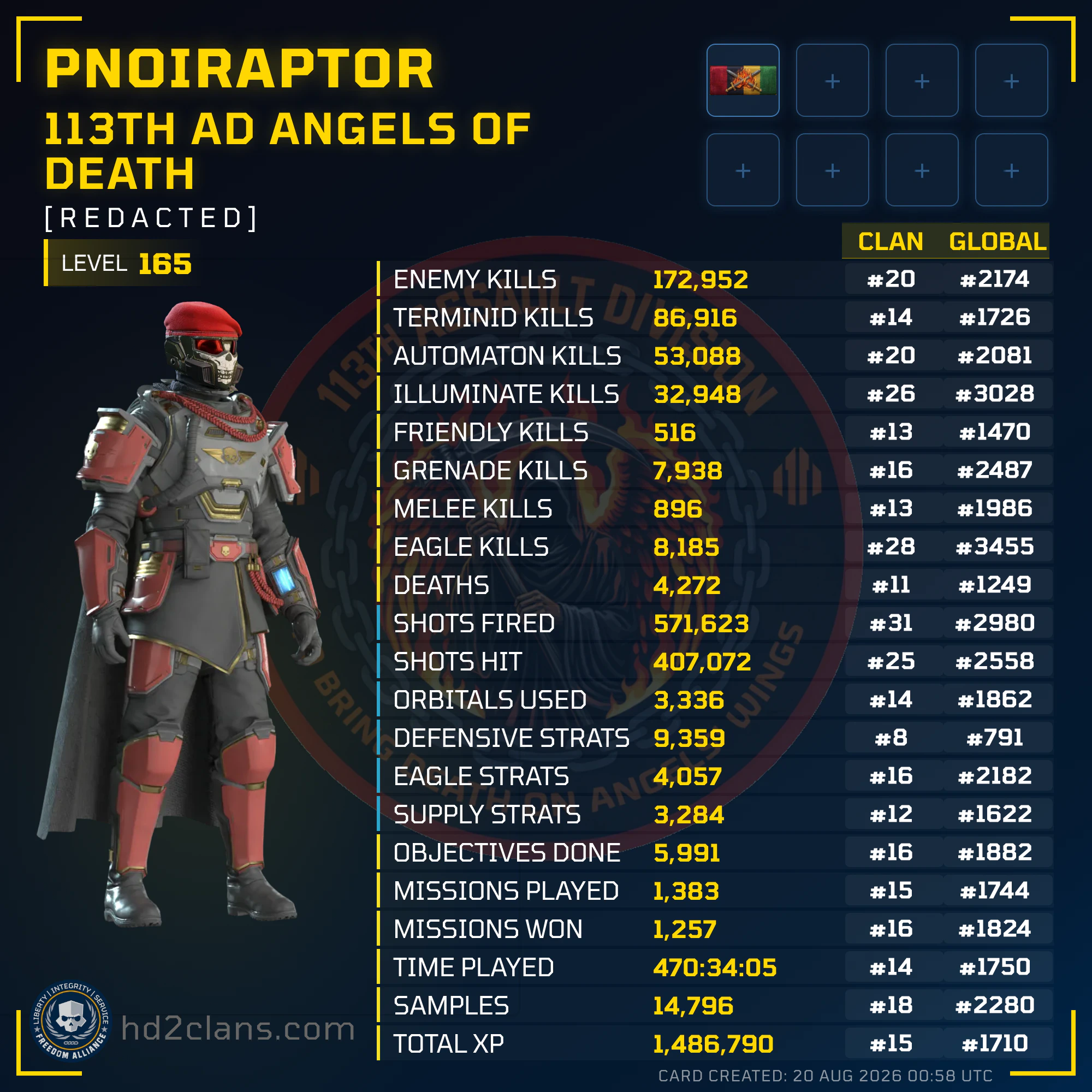 Player Card