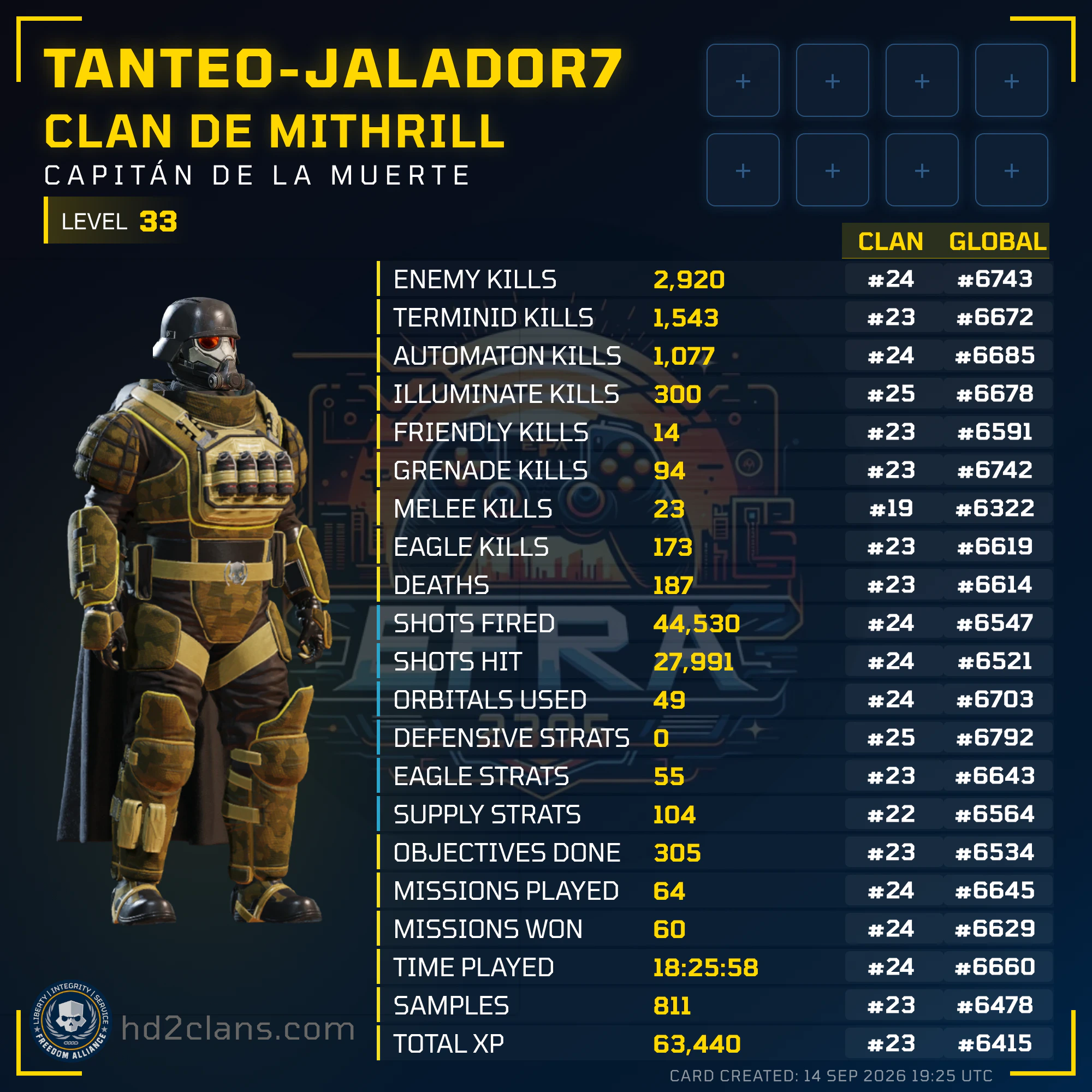 Player Card