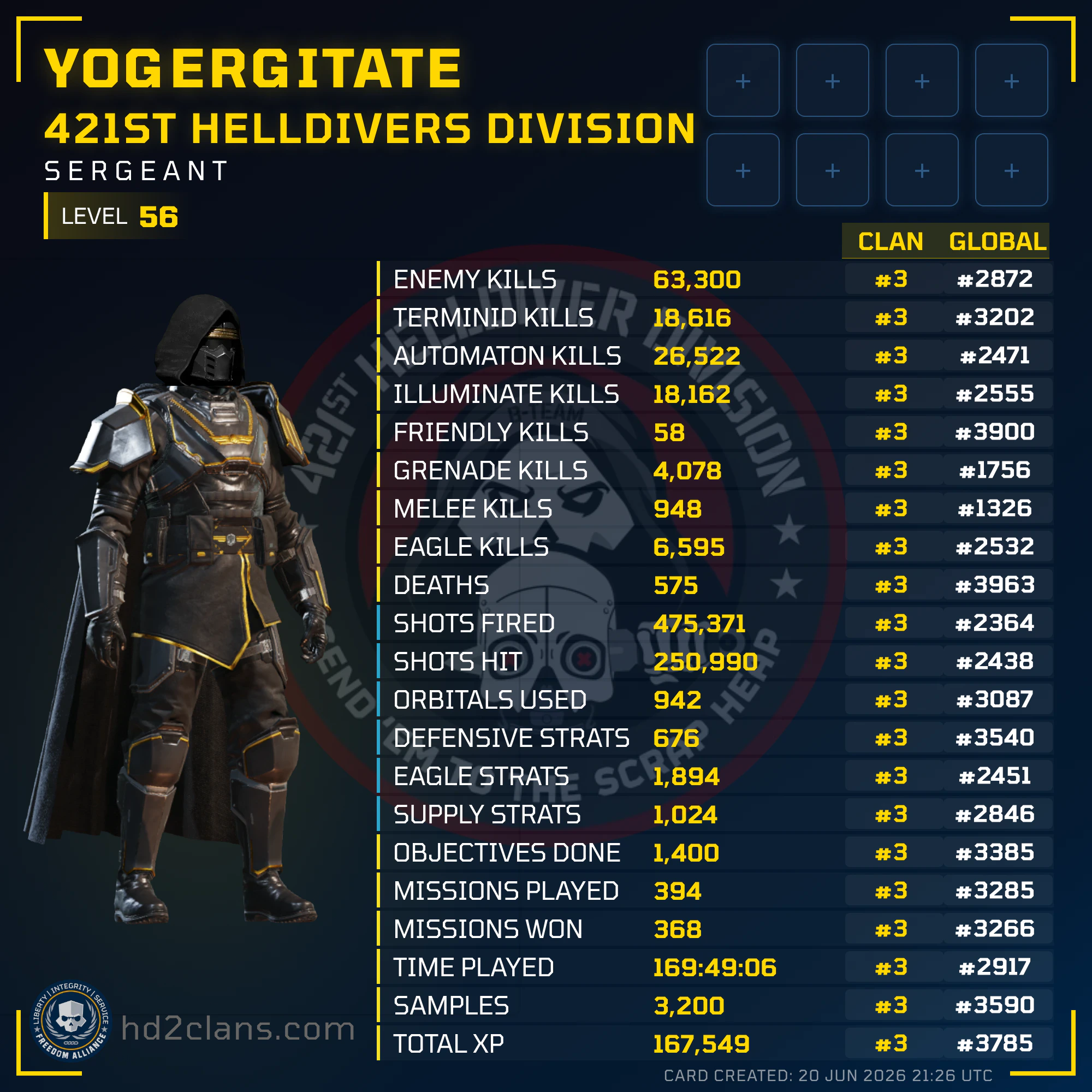 Player Card
