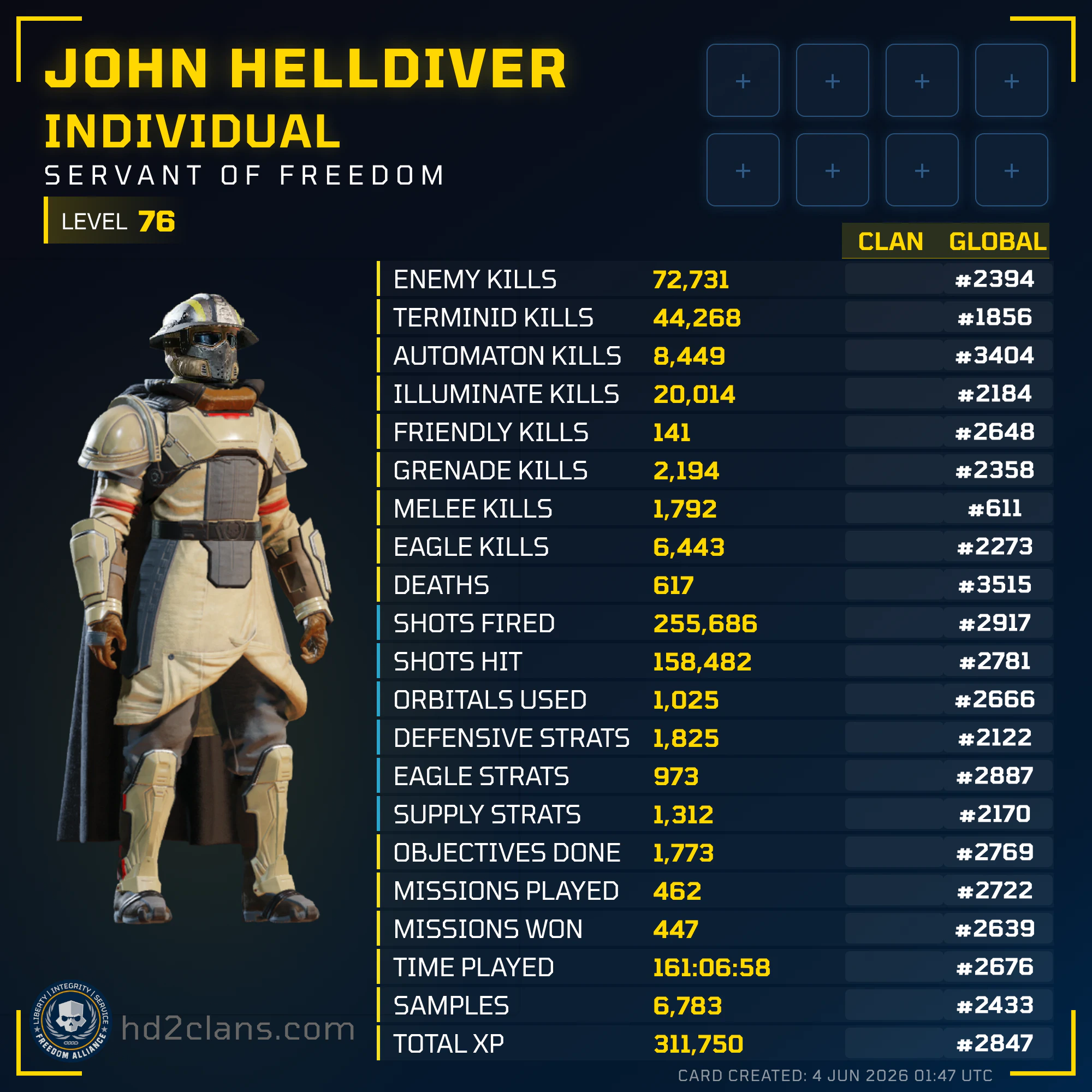 Player Card