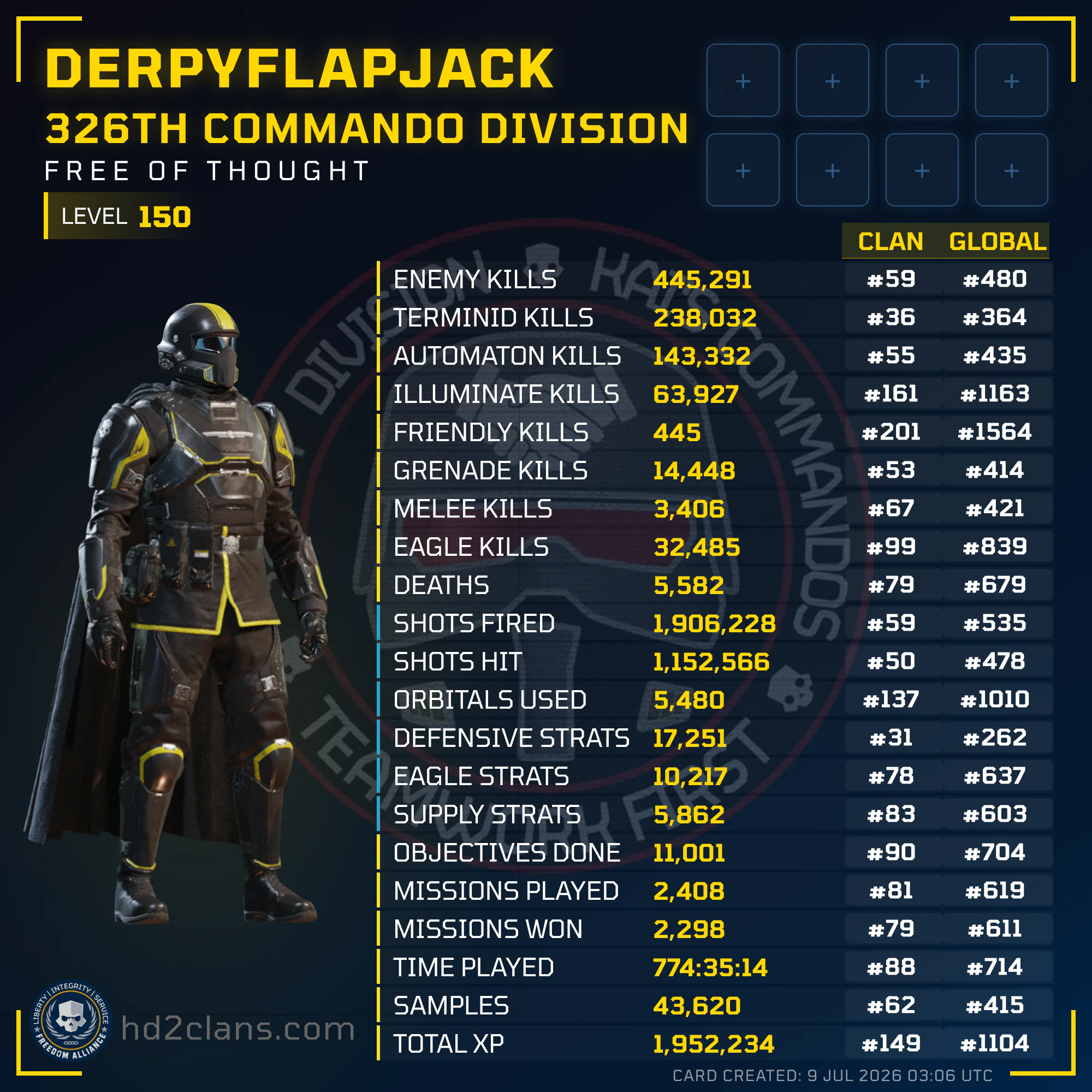 Player Card