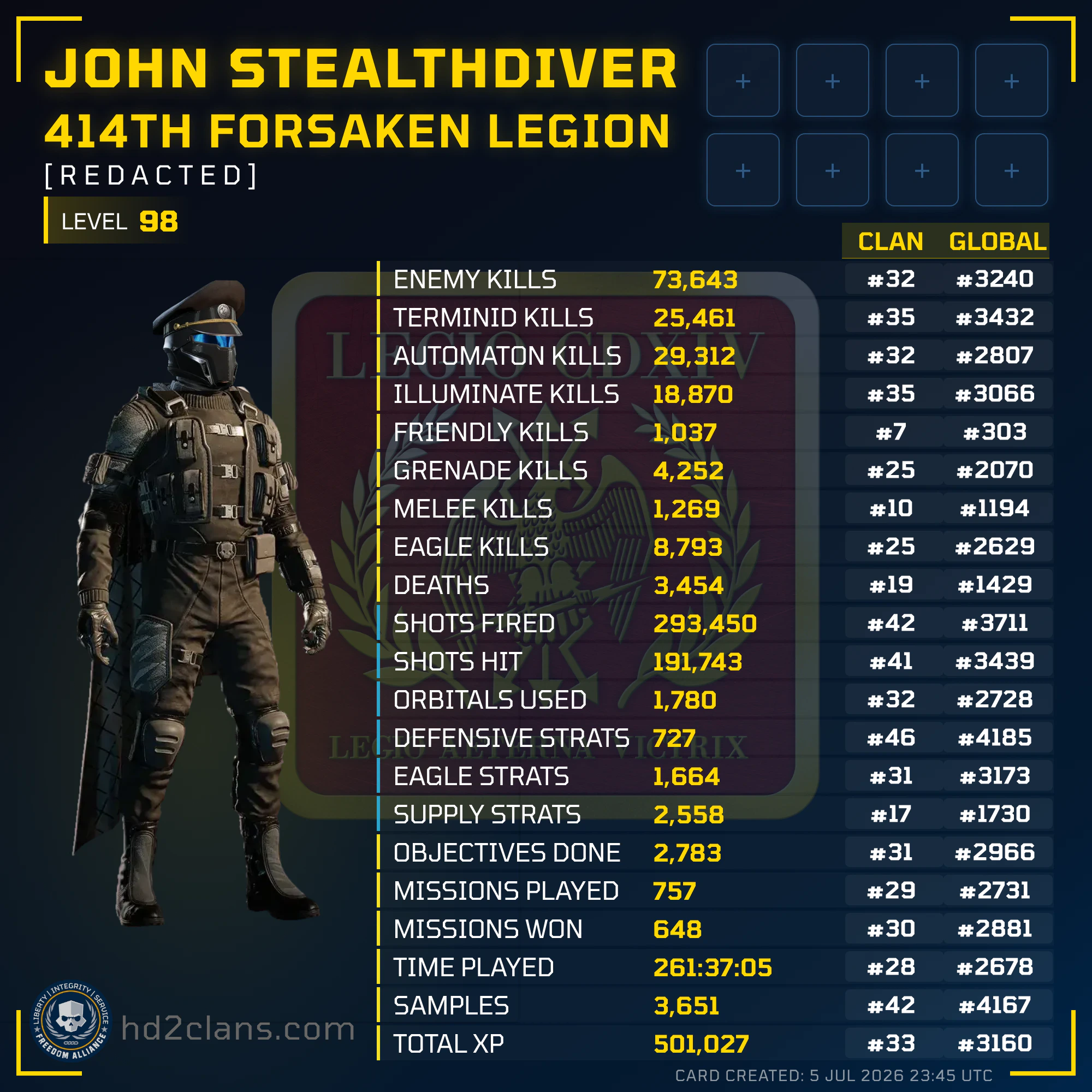 Player Card
