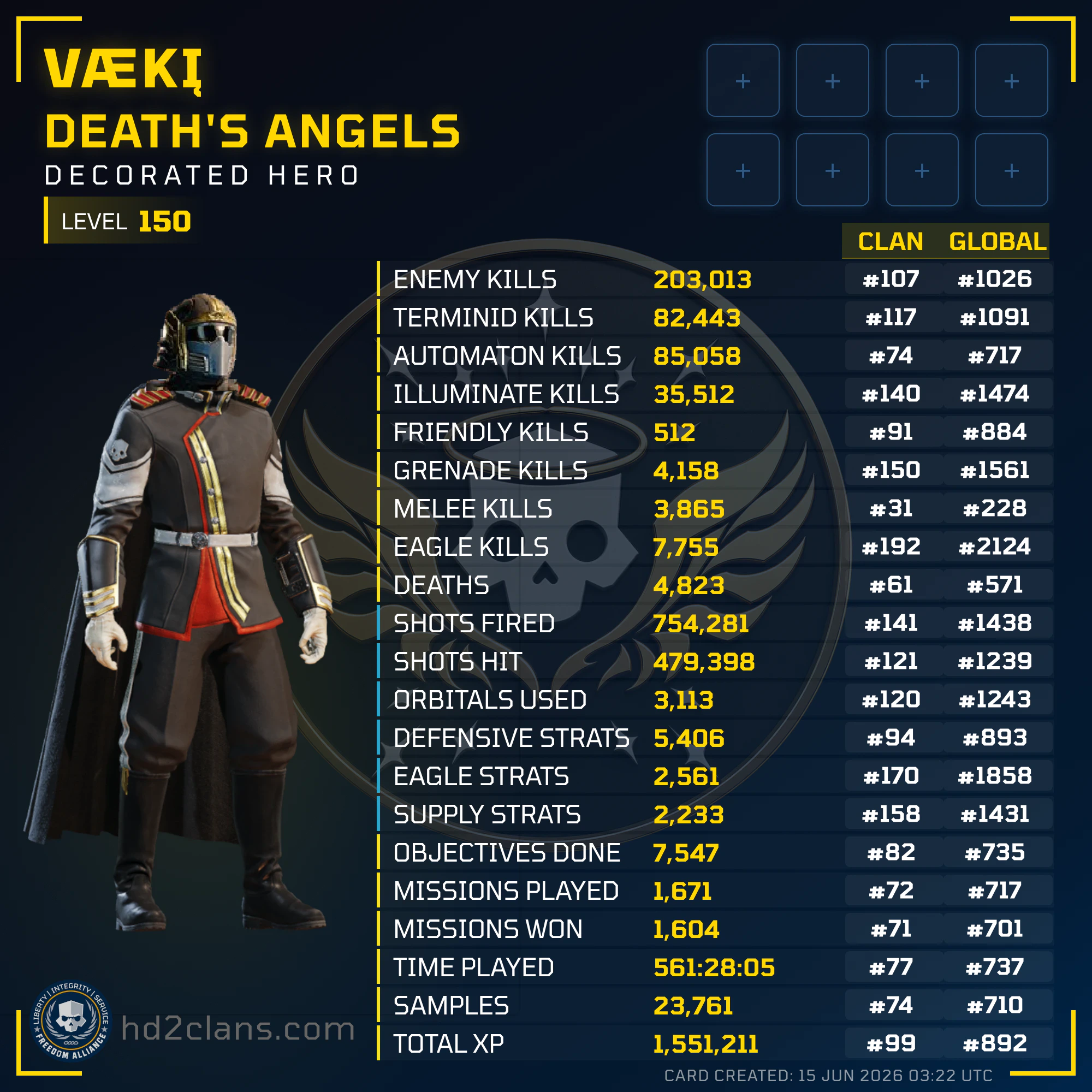Player Card