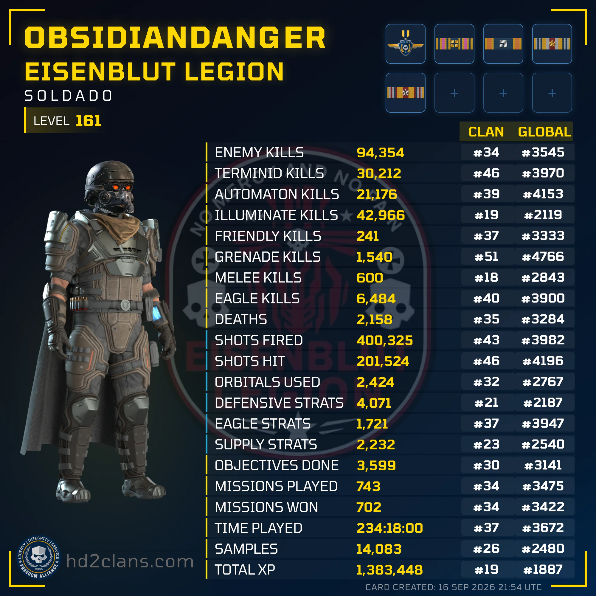 Player Card