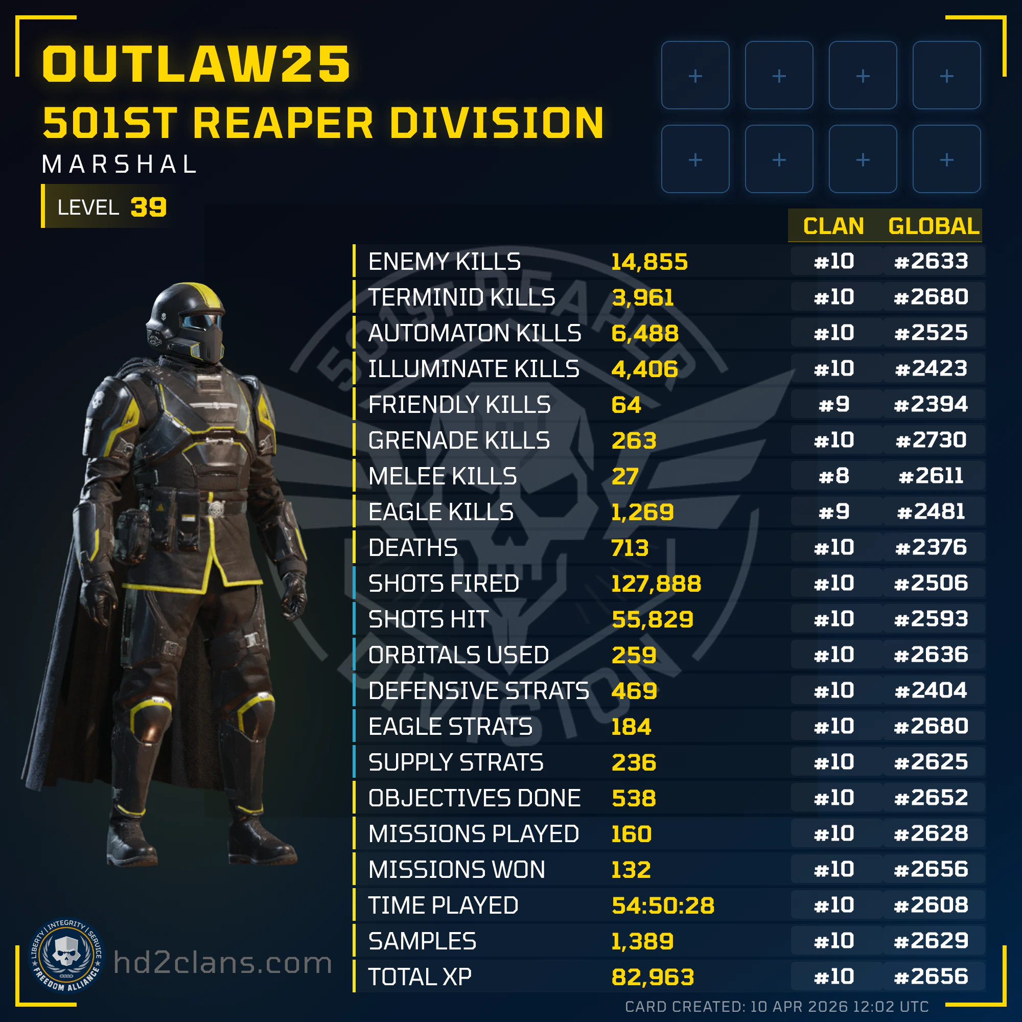 Player Card