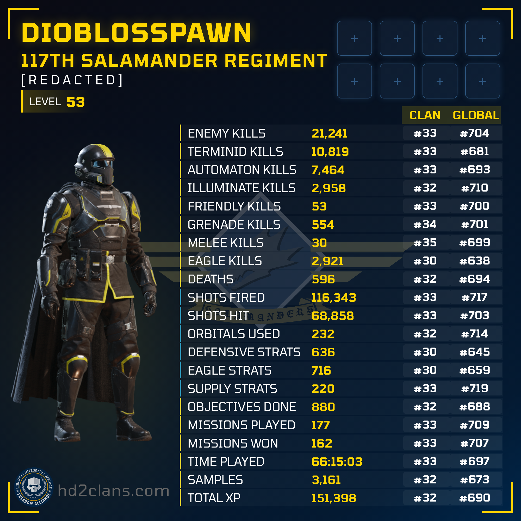 Player Card