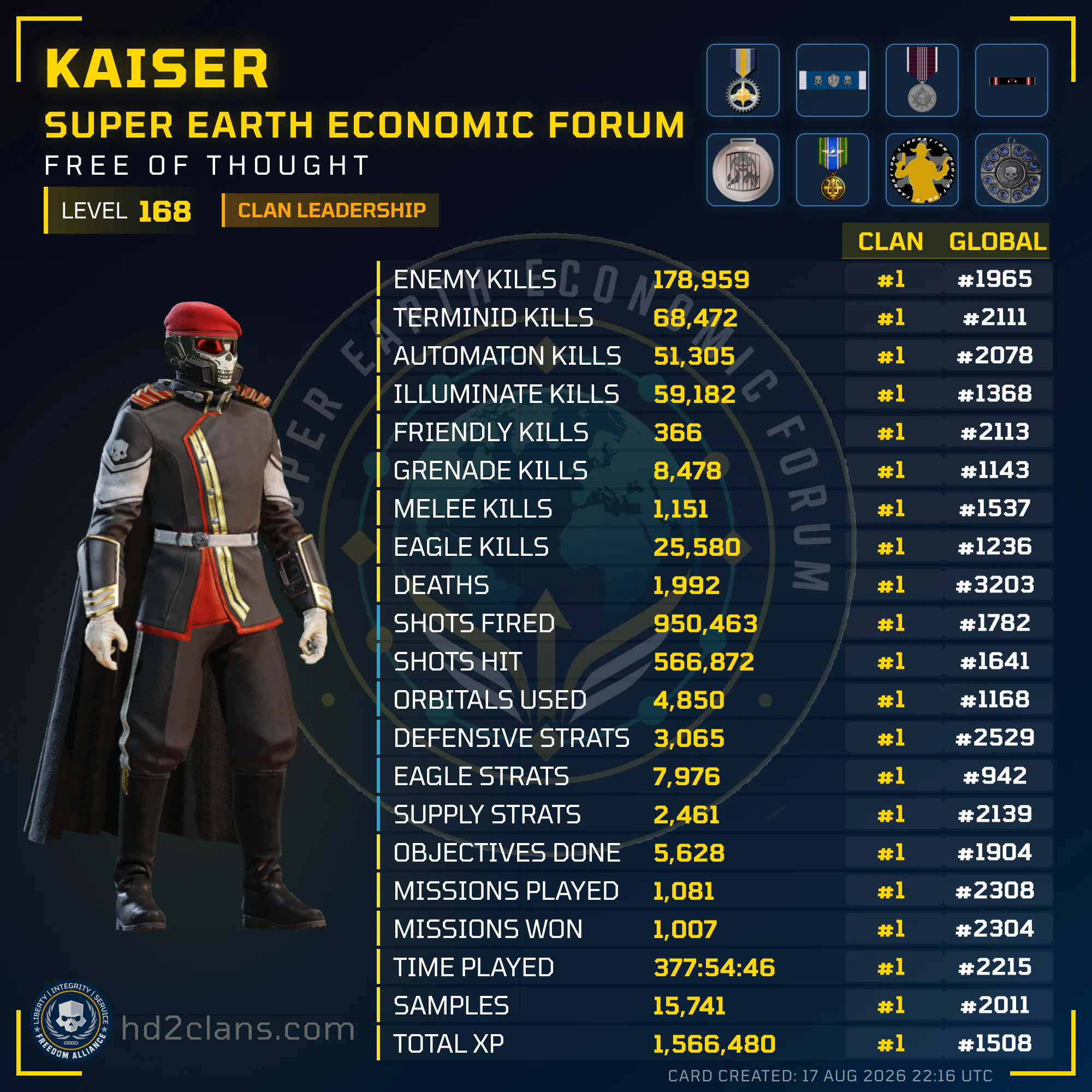 Player Card