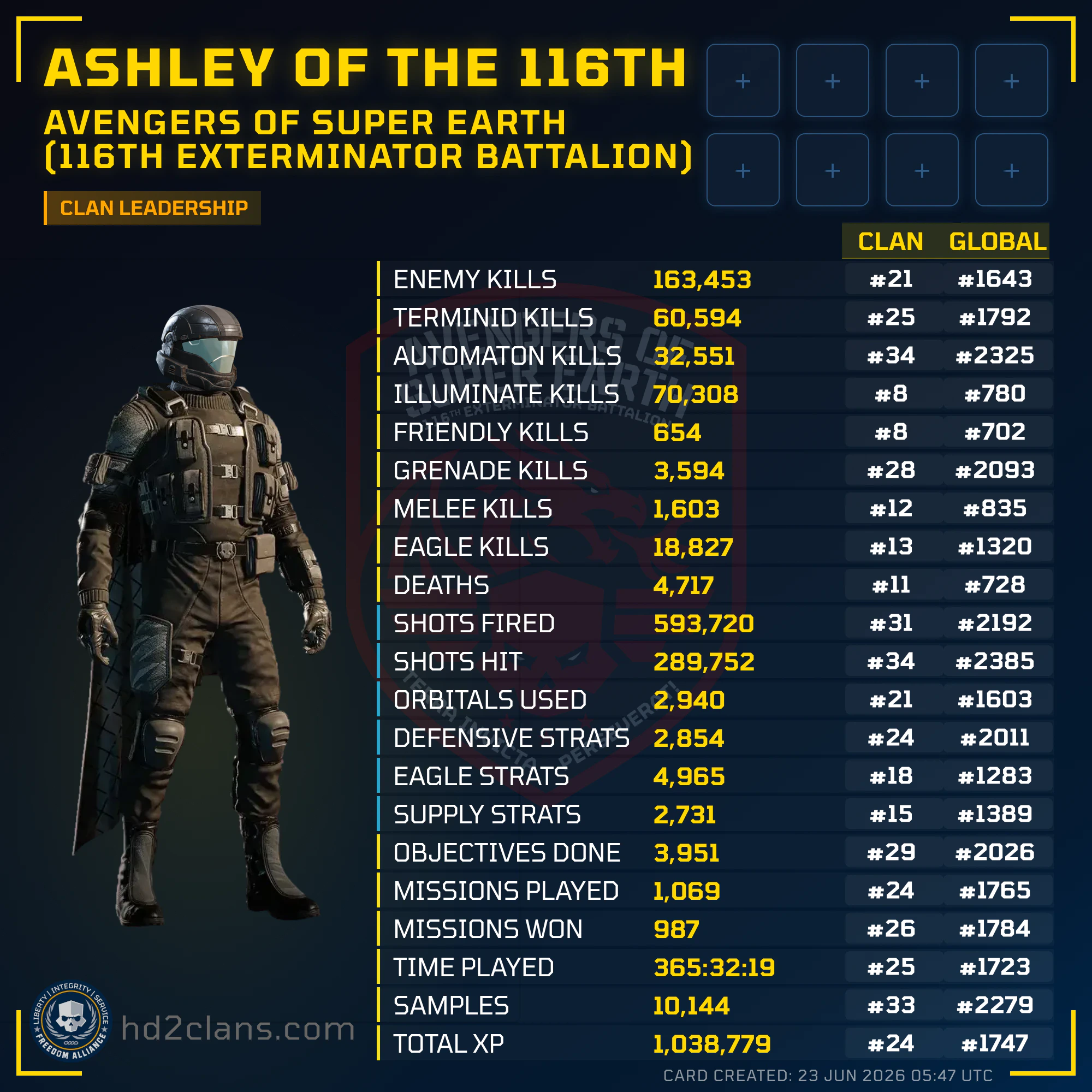 Player Card