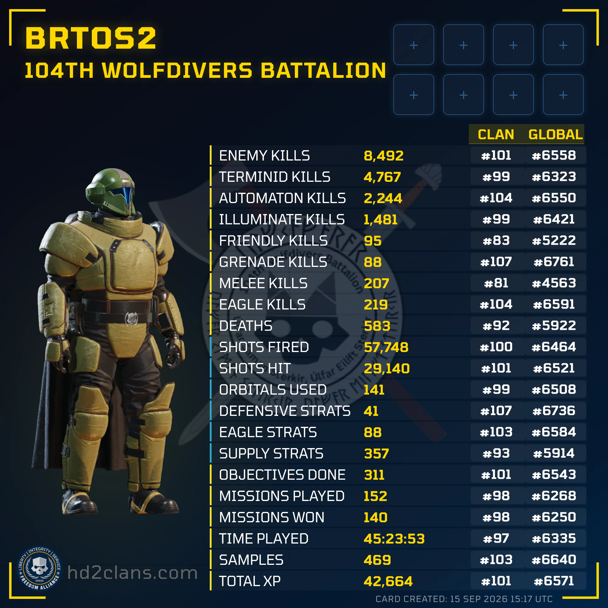 Player Card