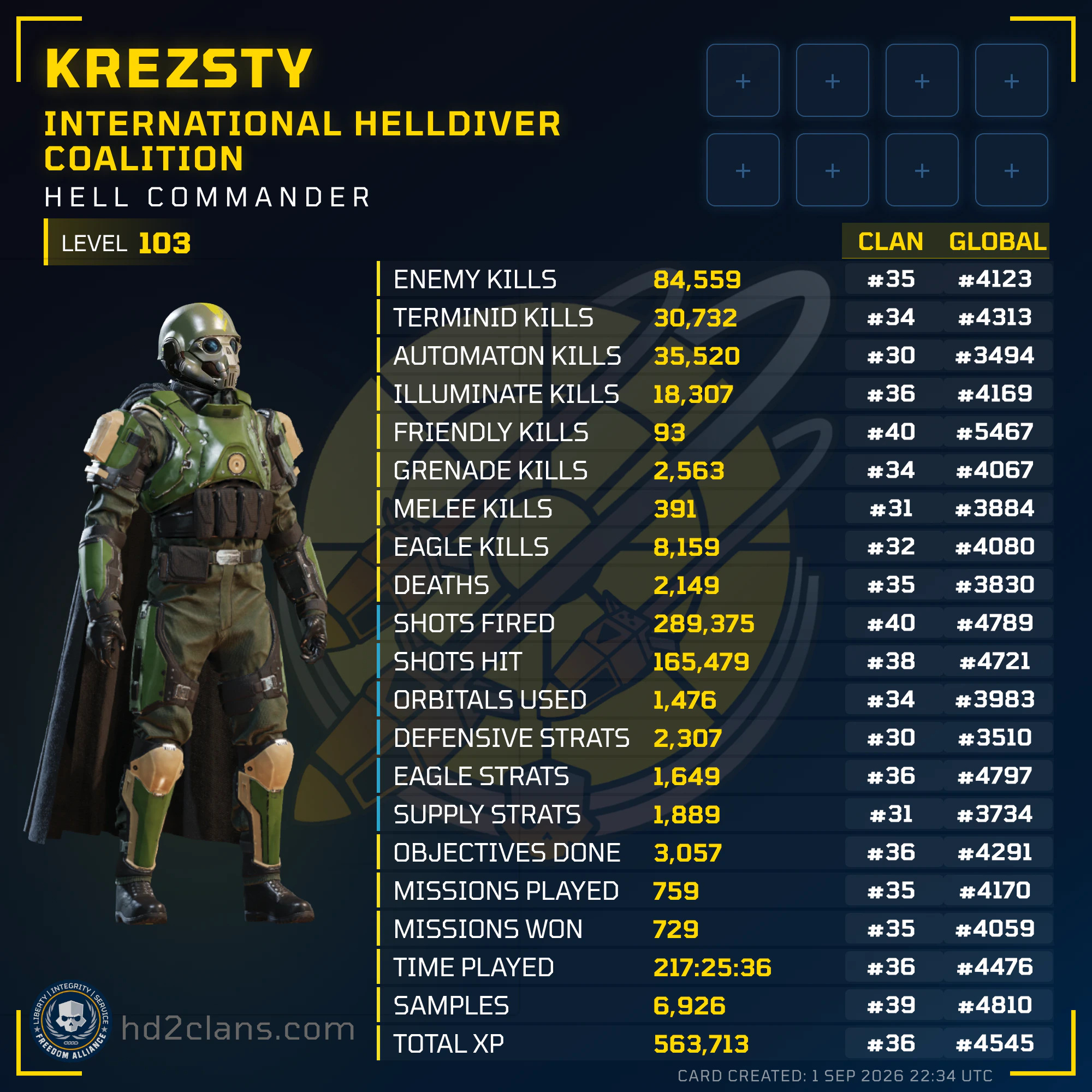 Player Card