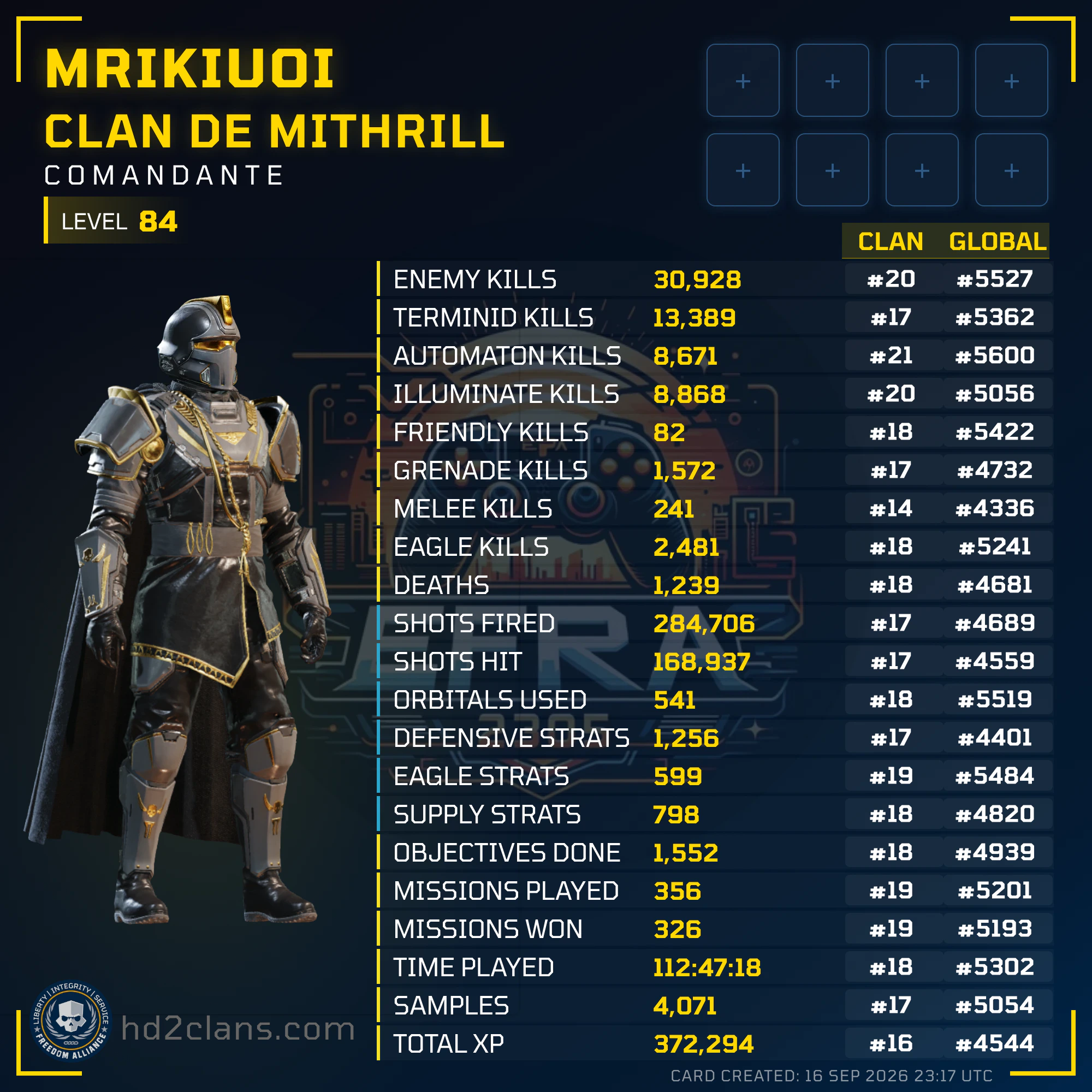 Player Card