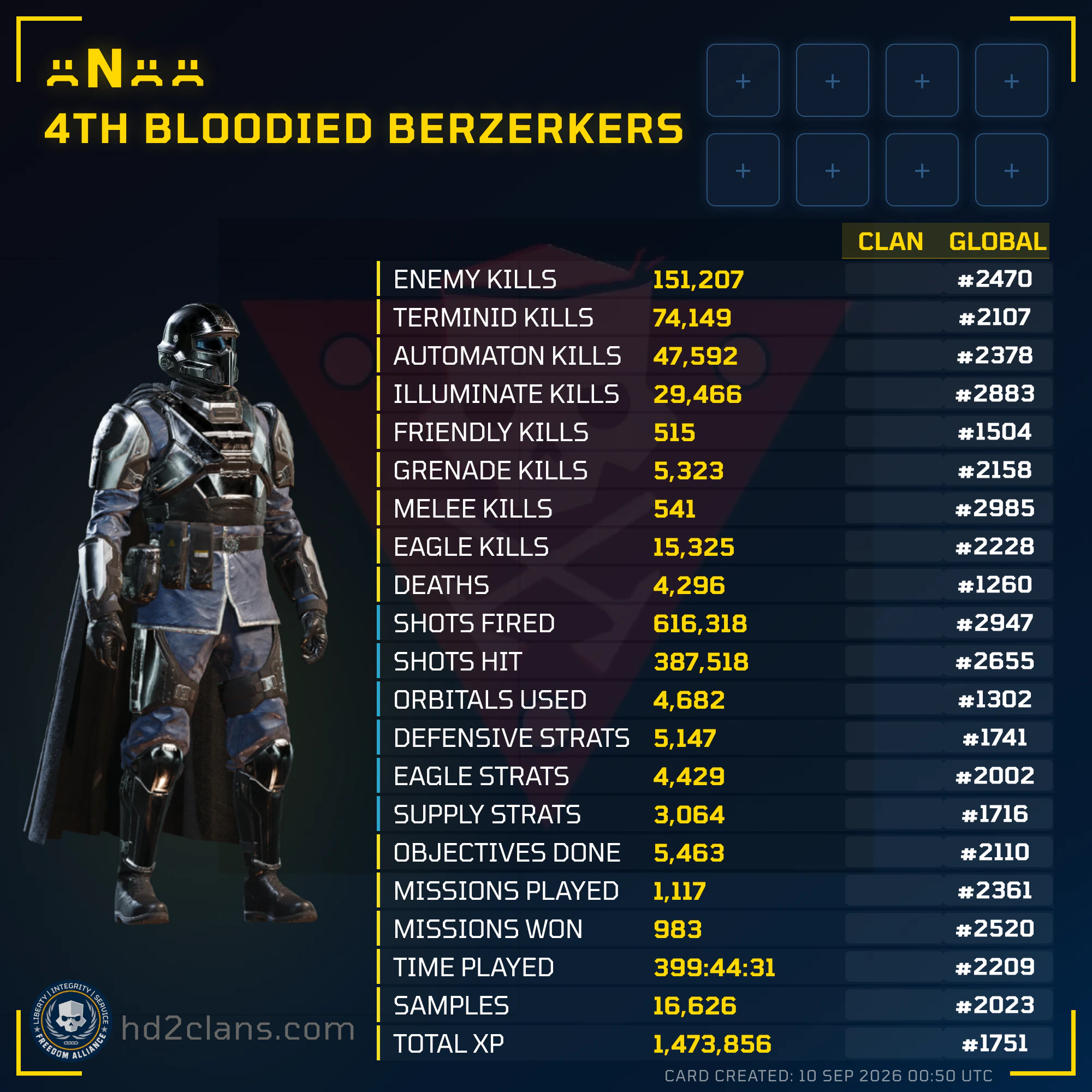 Player Card