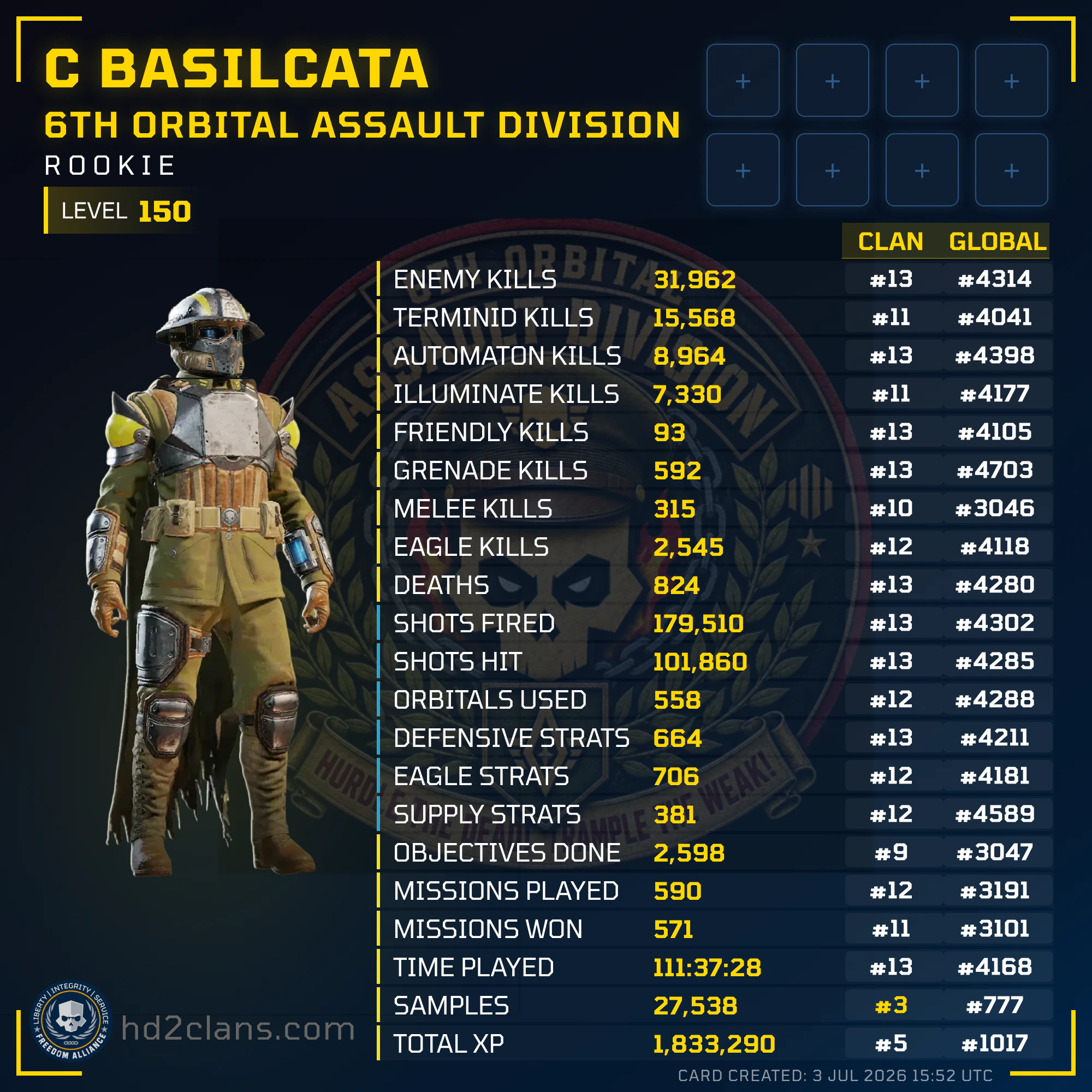 Player Card
