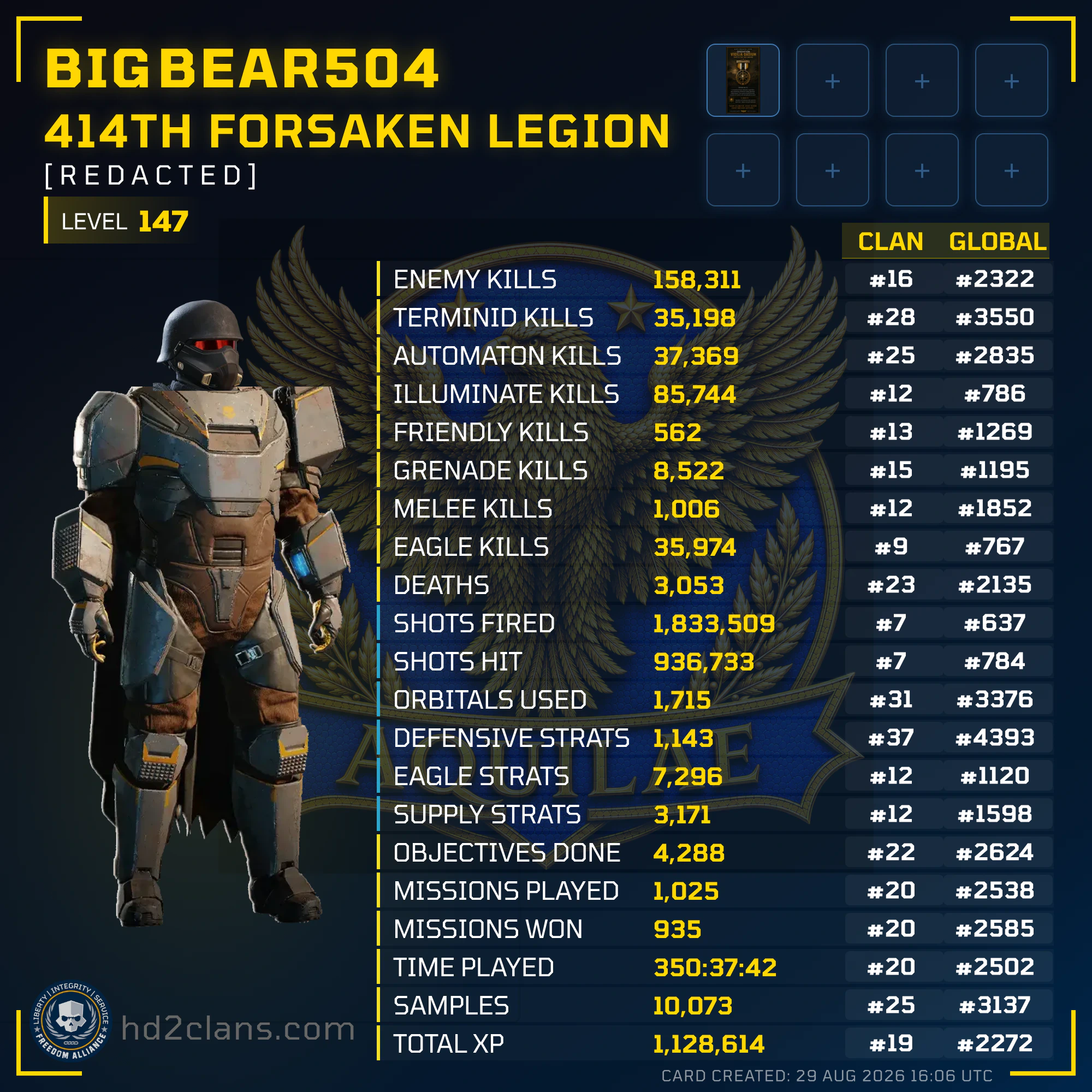 Player Card