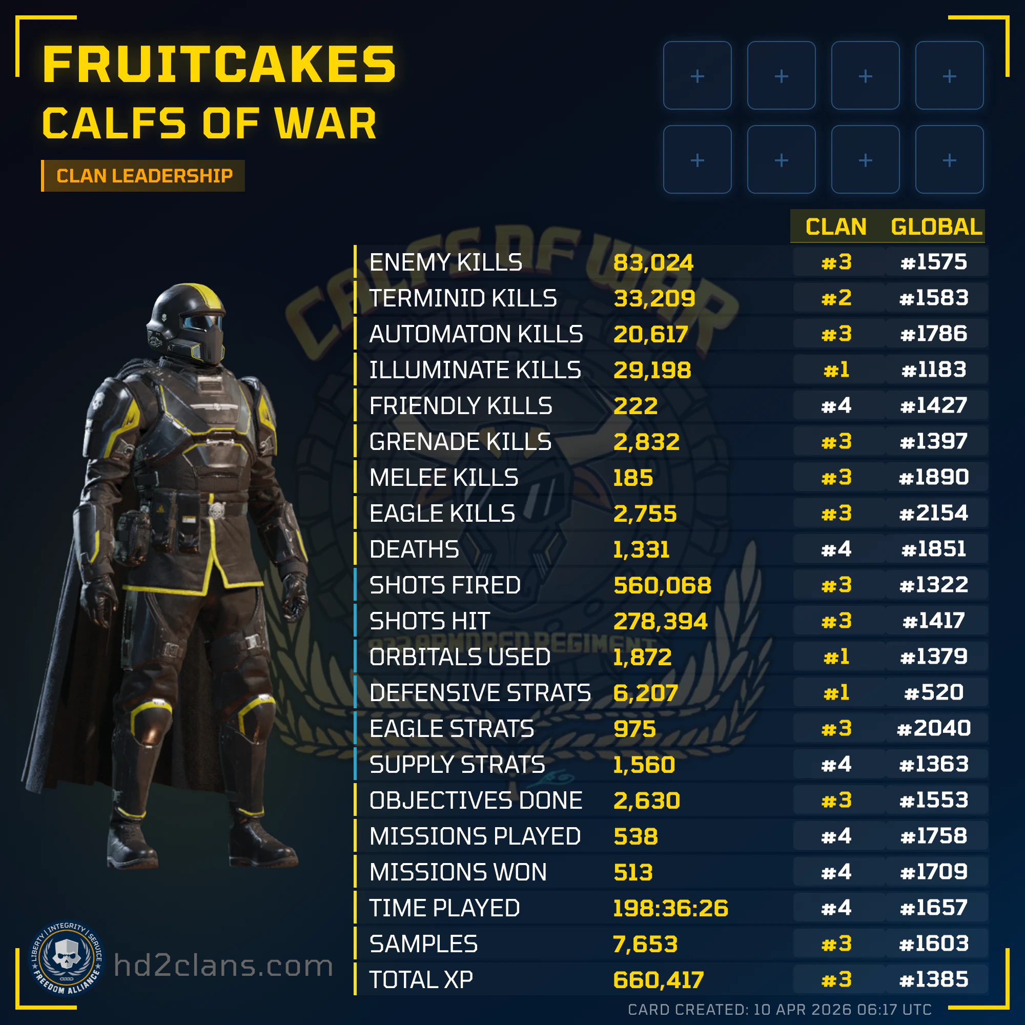 Player Card