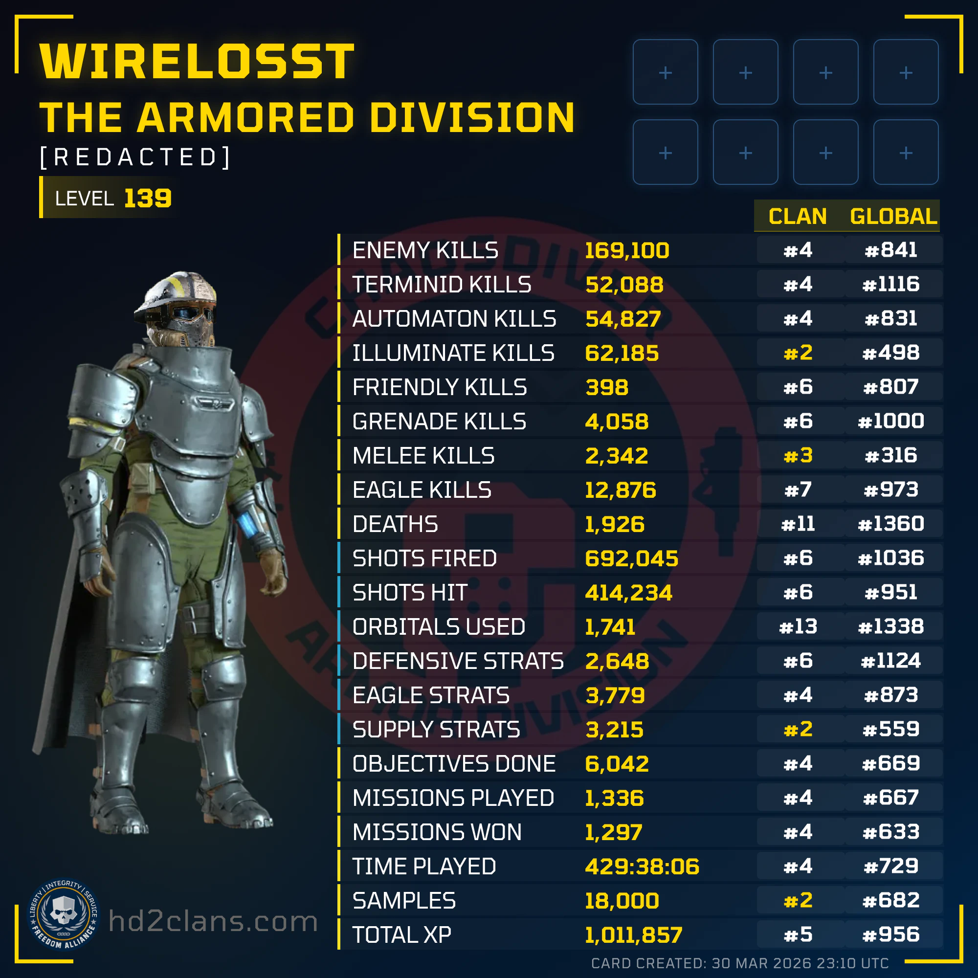 Player Card