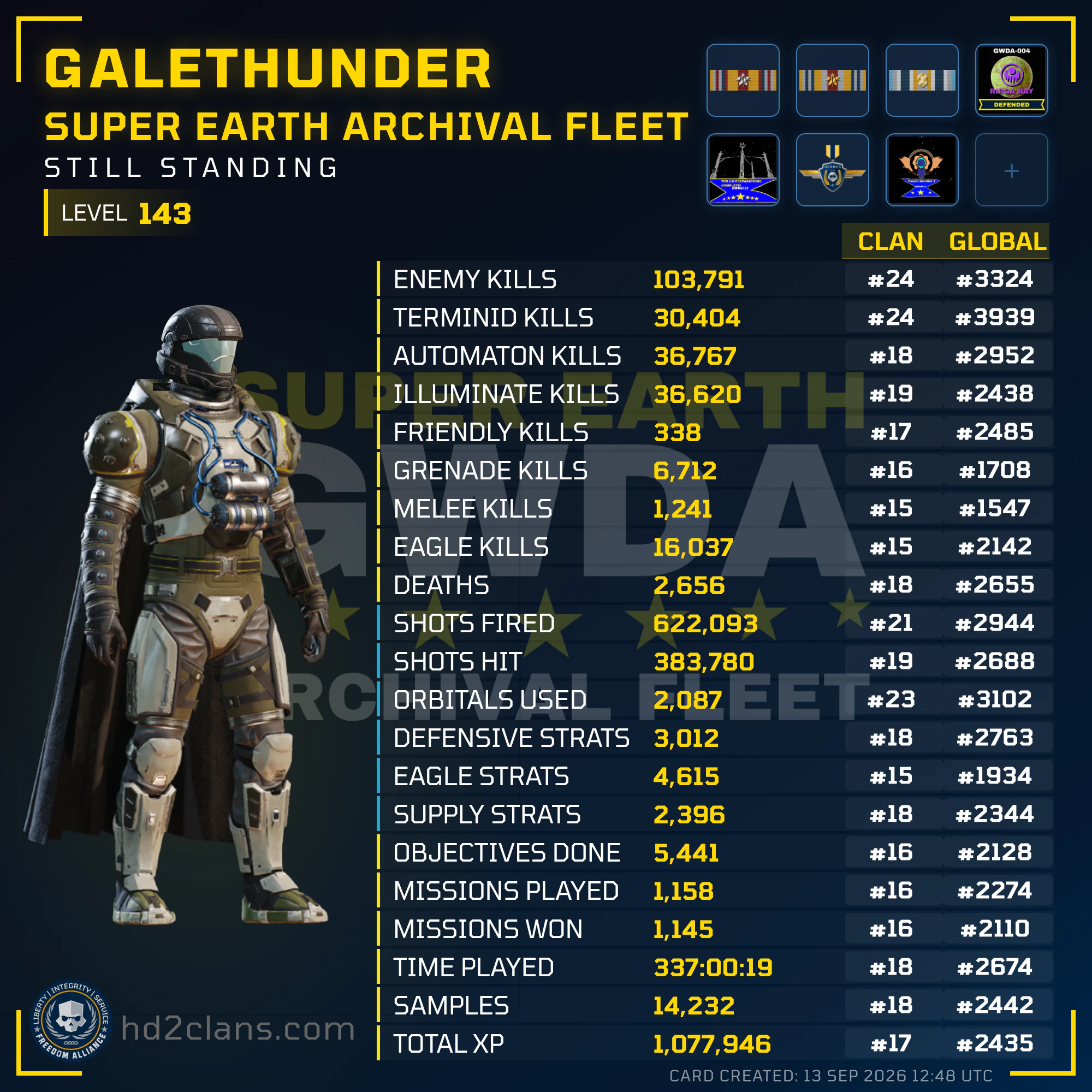 Player Card