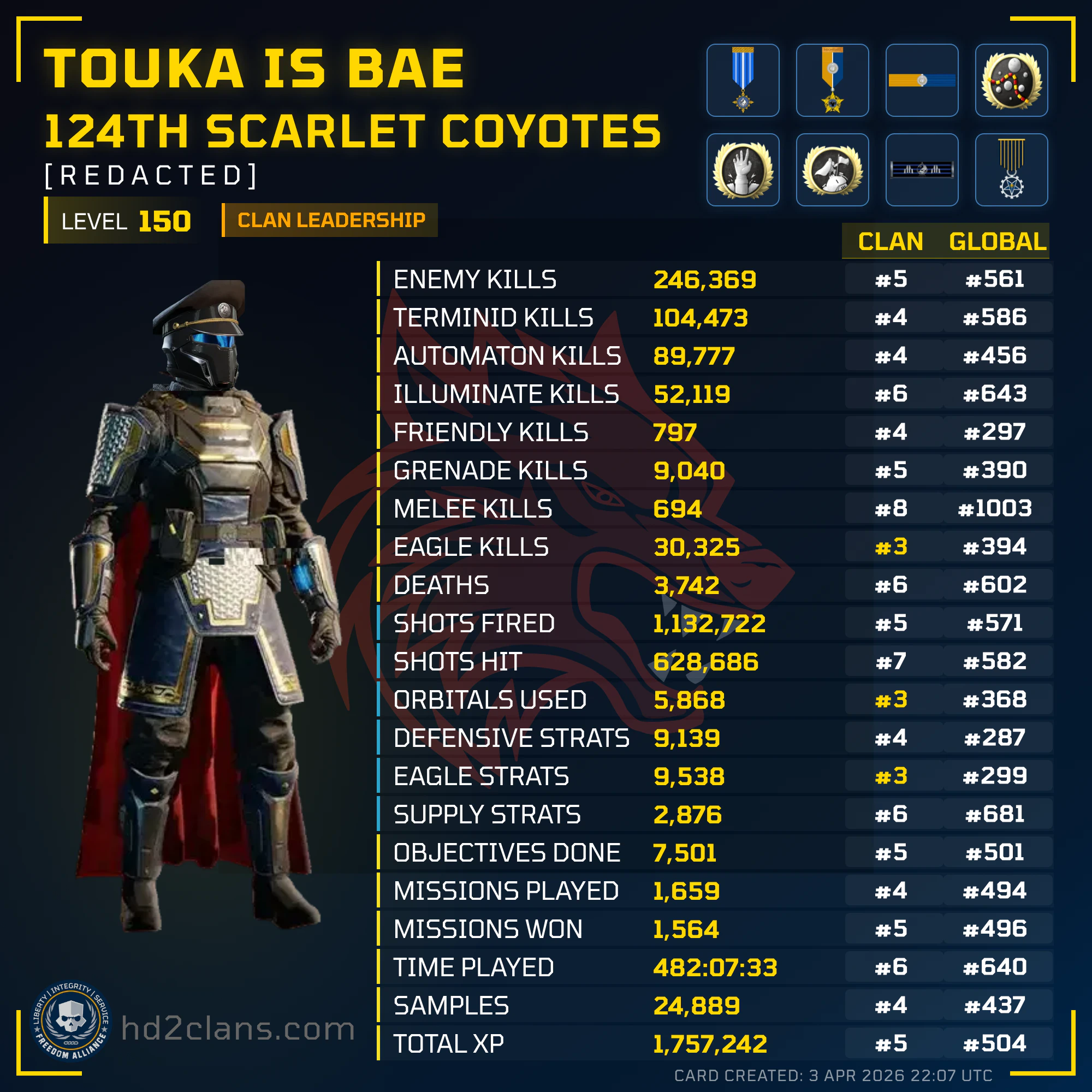 Player Card