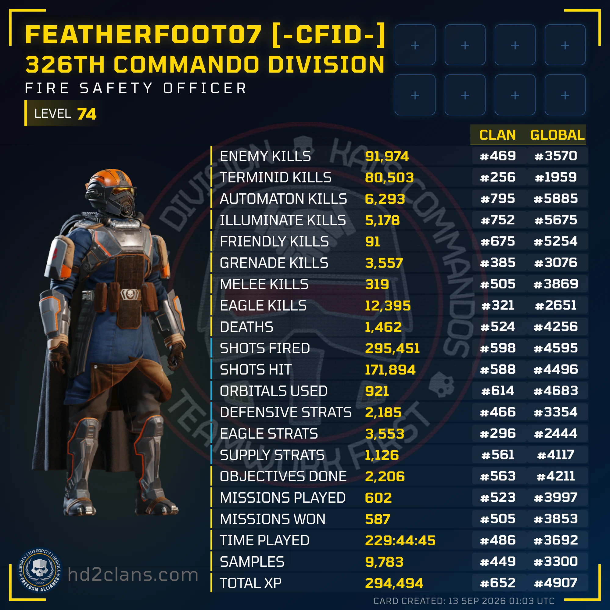 Player Card