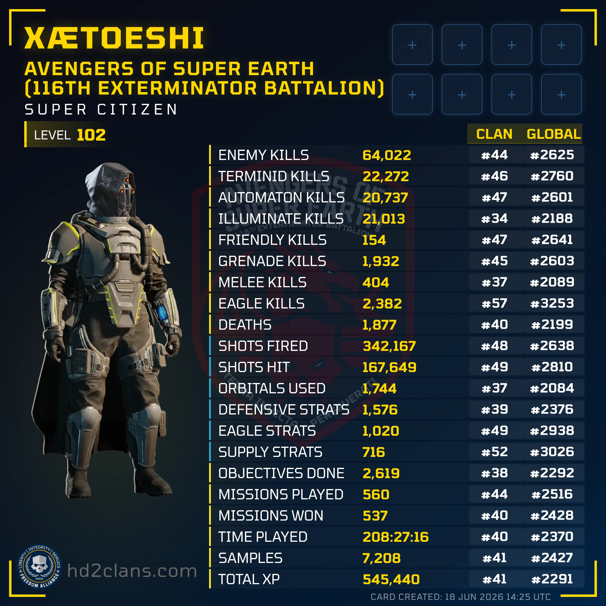 Player Card