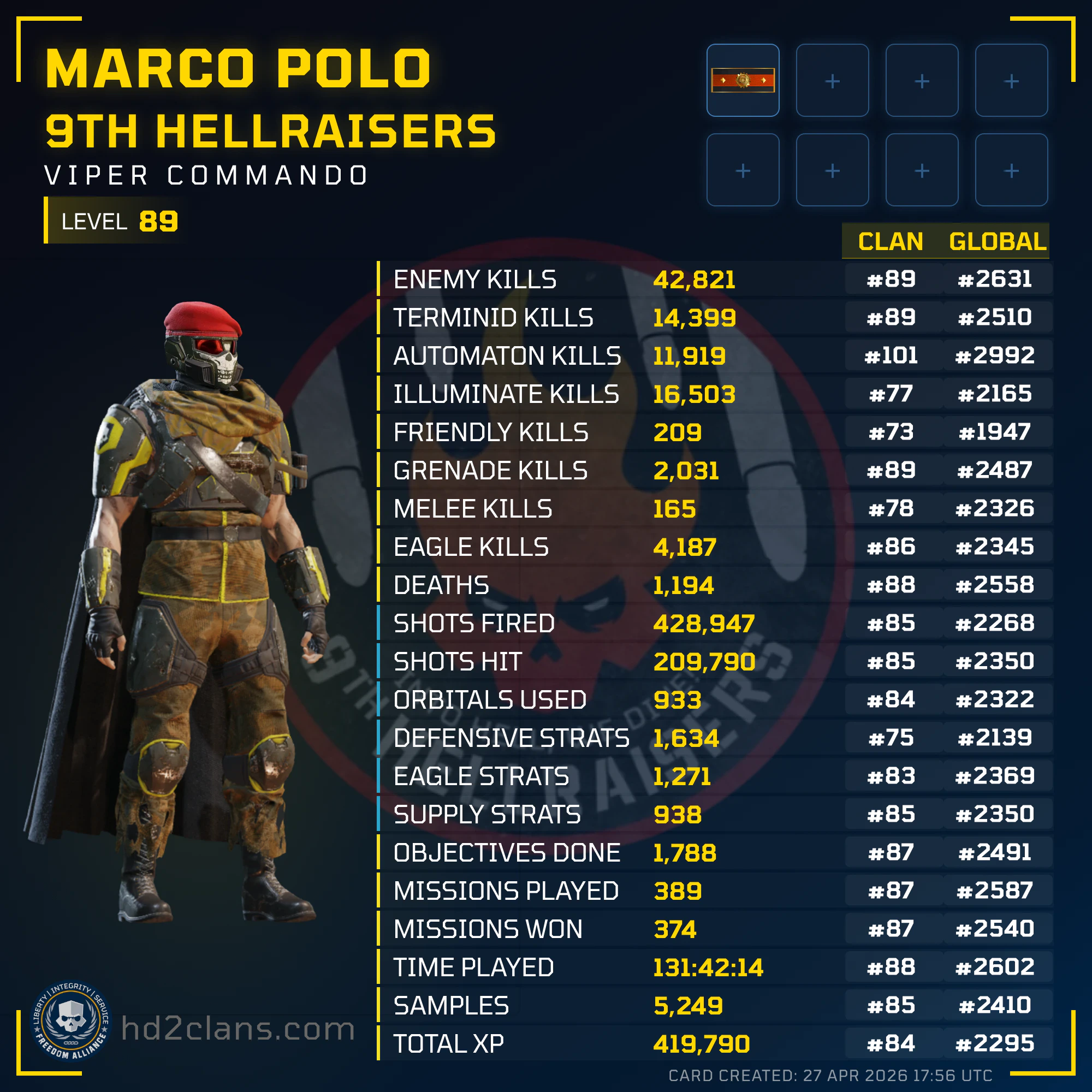 Player Card