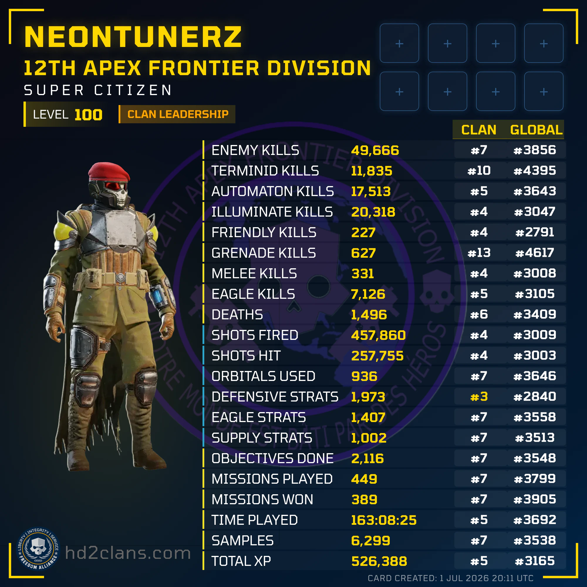 Player Card